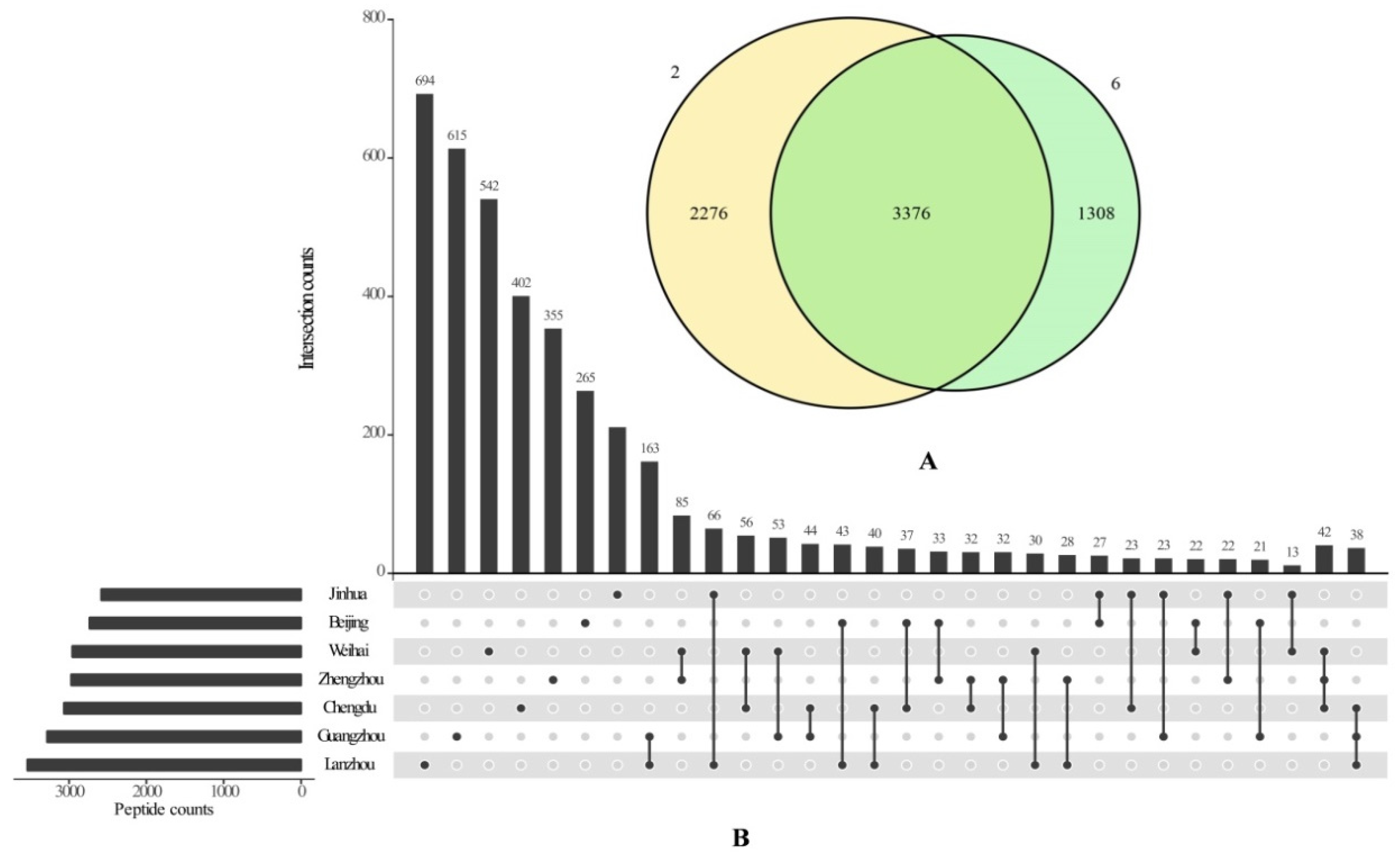 Nutrients 17 03131 g003 Nutrients 17 03131 g003