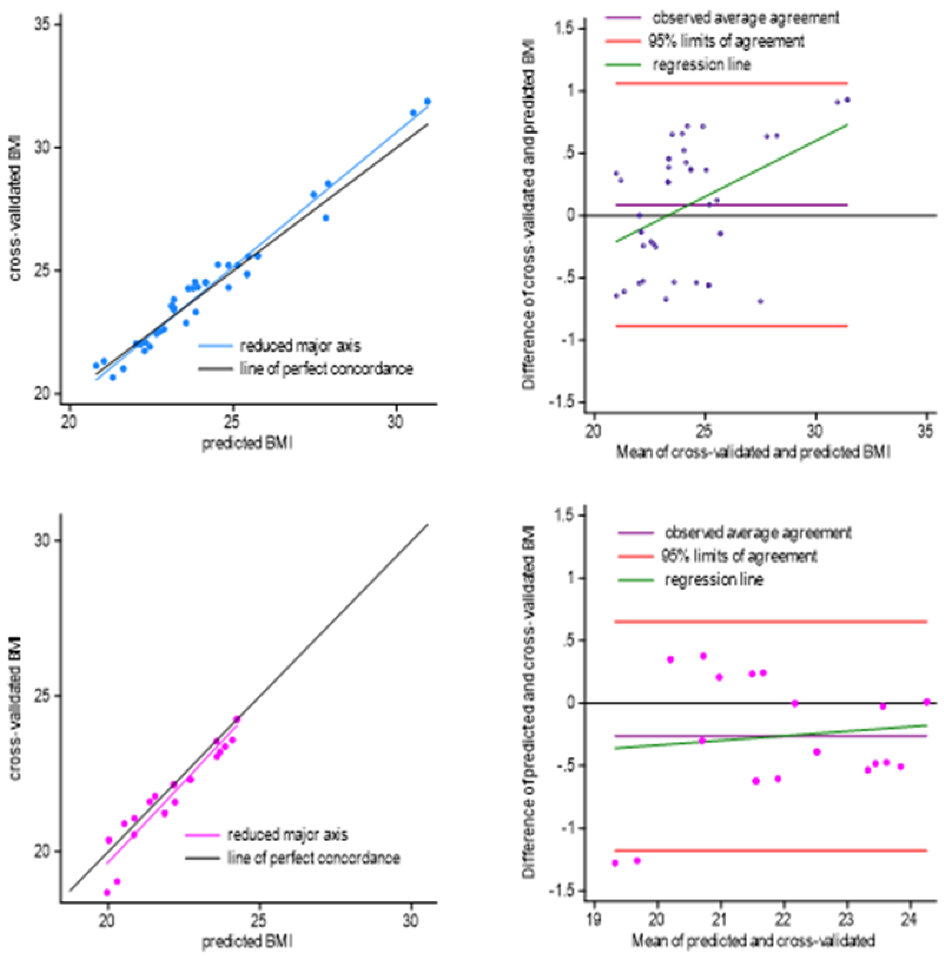 Nutrients 17 03132 g002 Nutrients 17 03132 g002