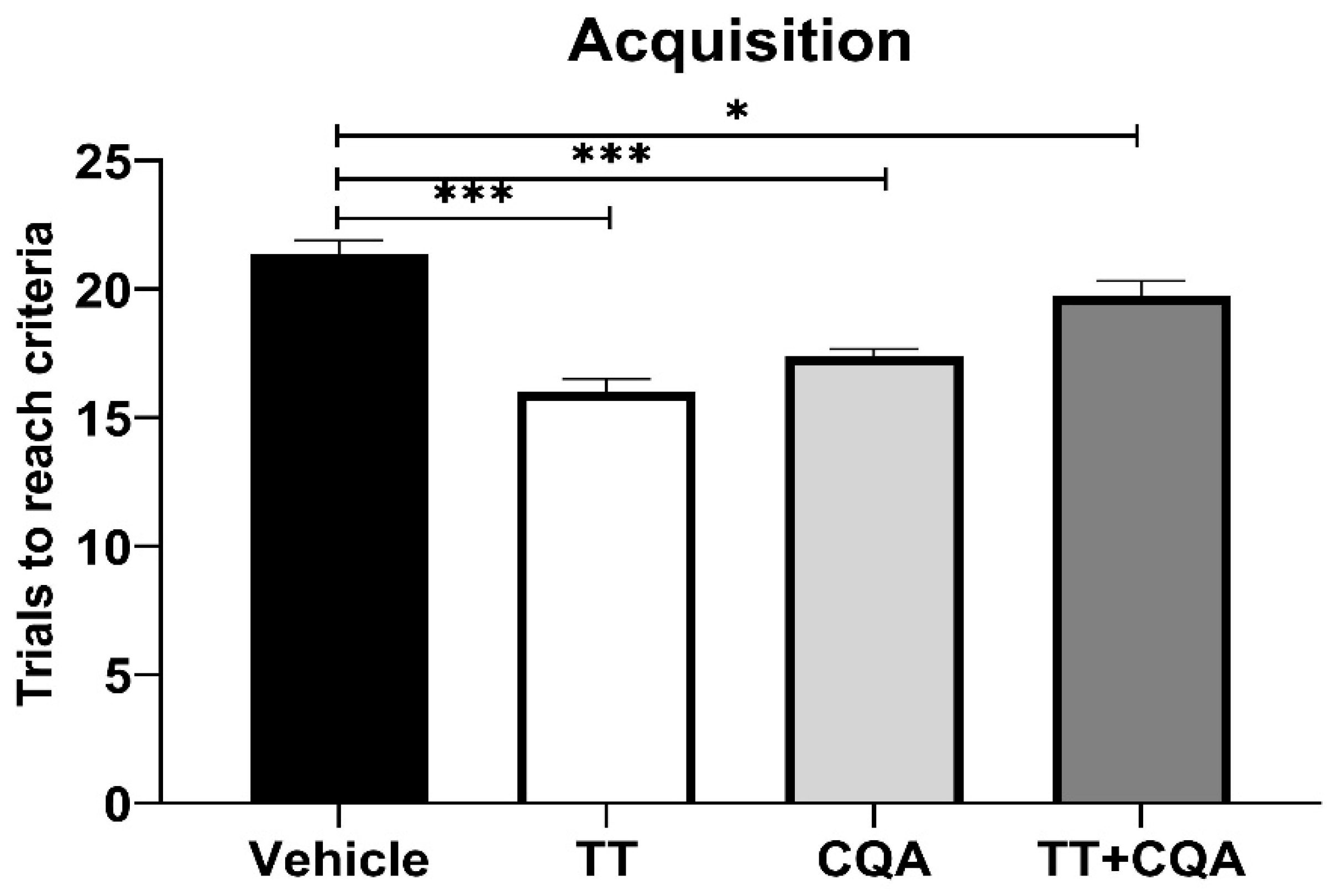Nutrients 17 03171 g002 Nutrients 17 03171 g002