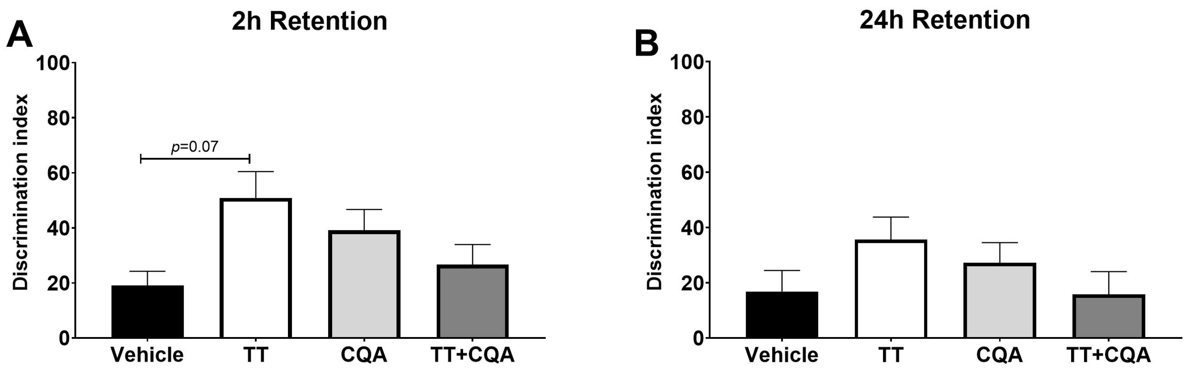 Nutrients 17 03171 g004 Nutrients 17 03171 g004