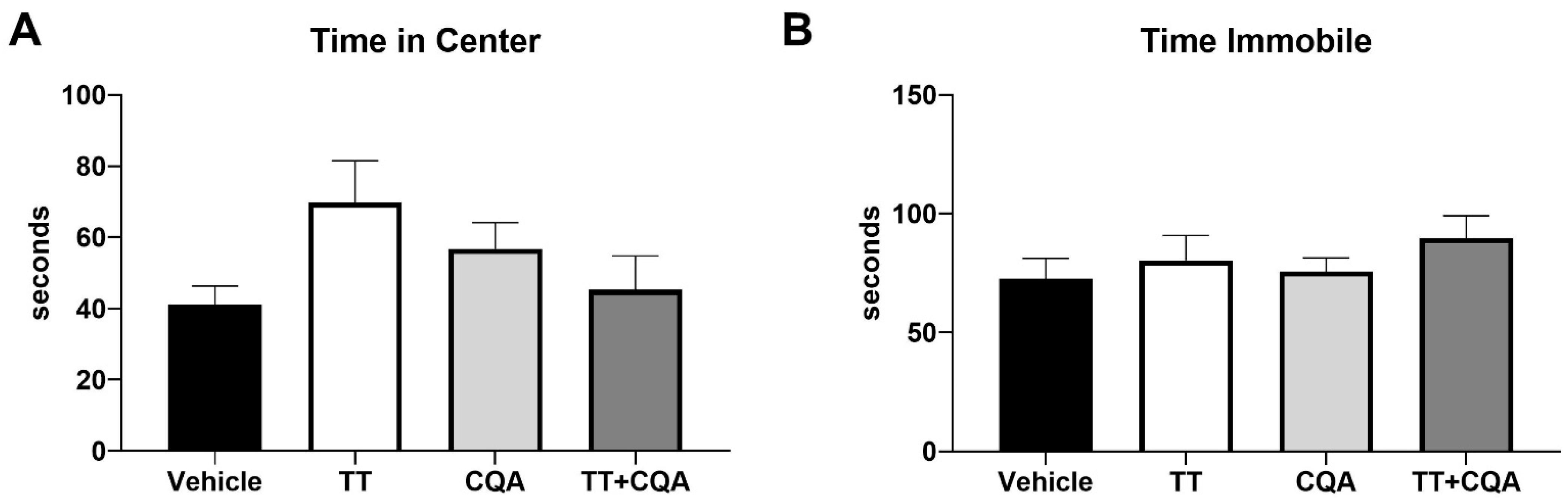 Nutrients 17 03171 g005 Nutrients 17 03171 g005