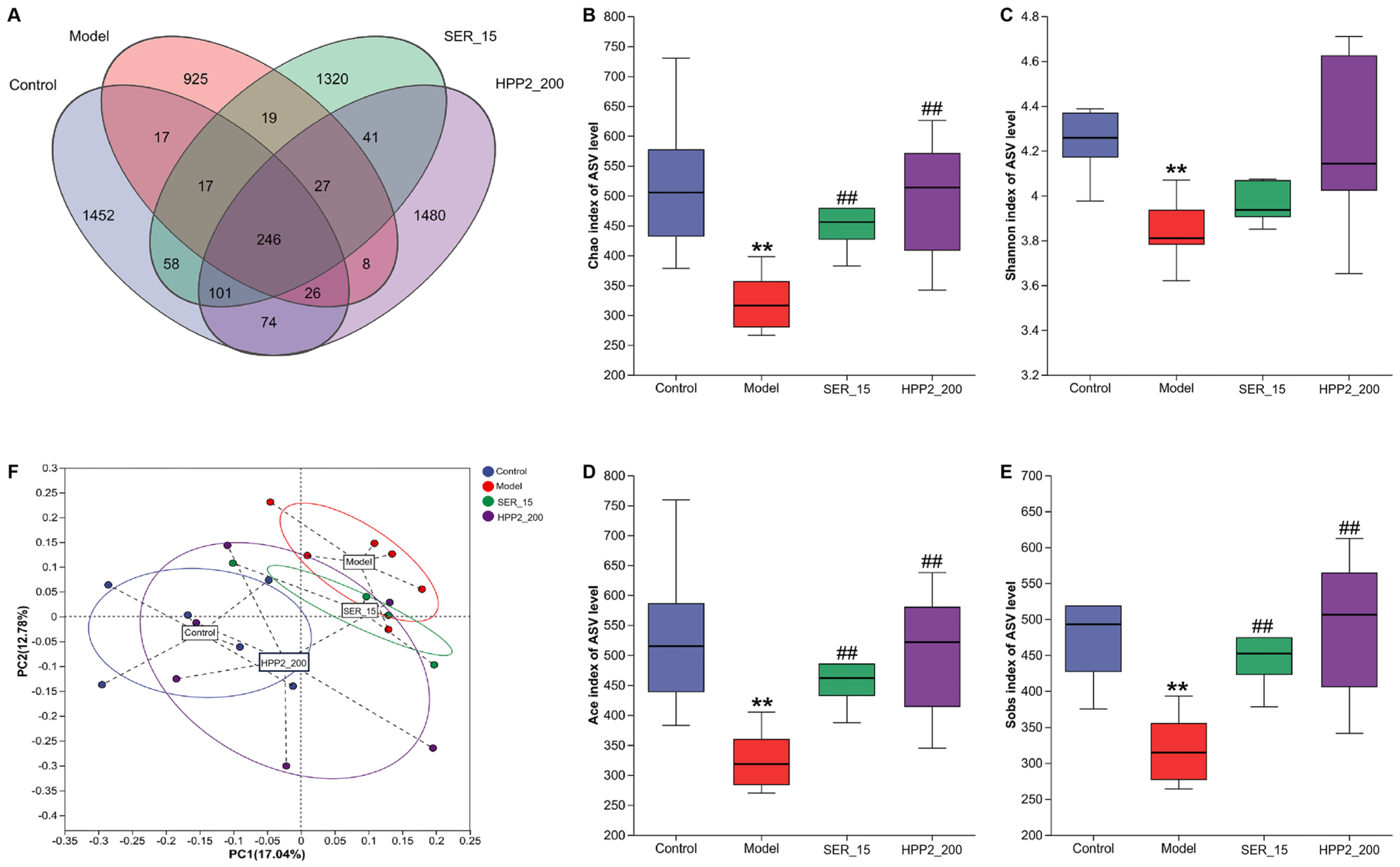Nutrients 17 03222 g008 Nutrients 17 03222 g008
