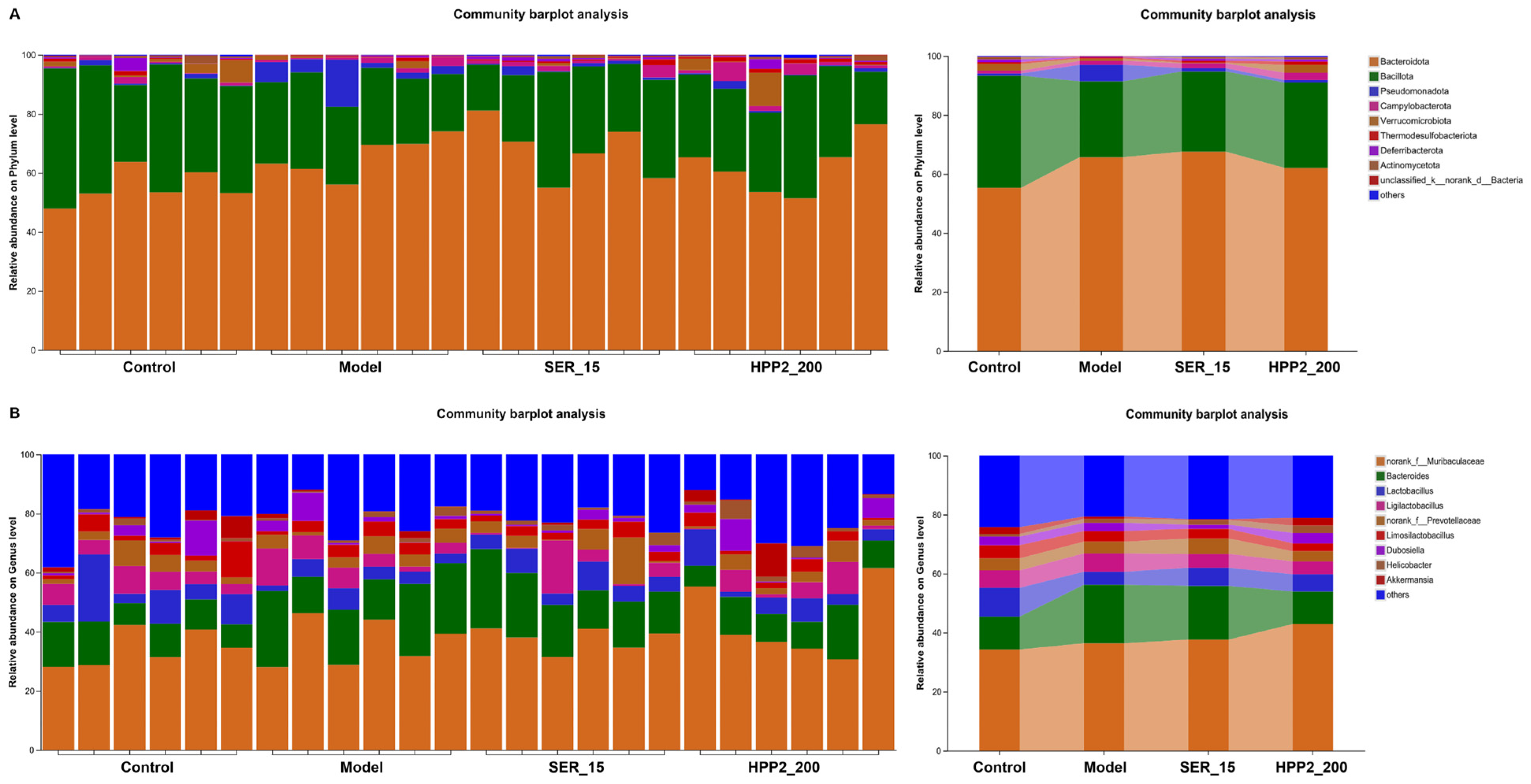 Nutrients 17 03222 g009 Nutrients 17 03222 g009