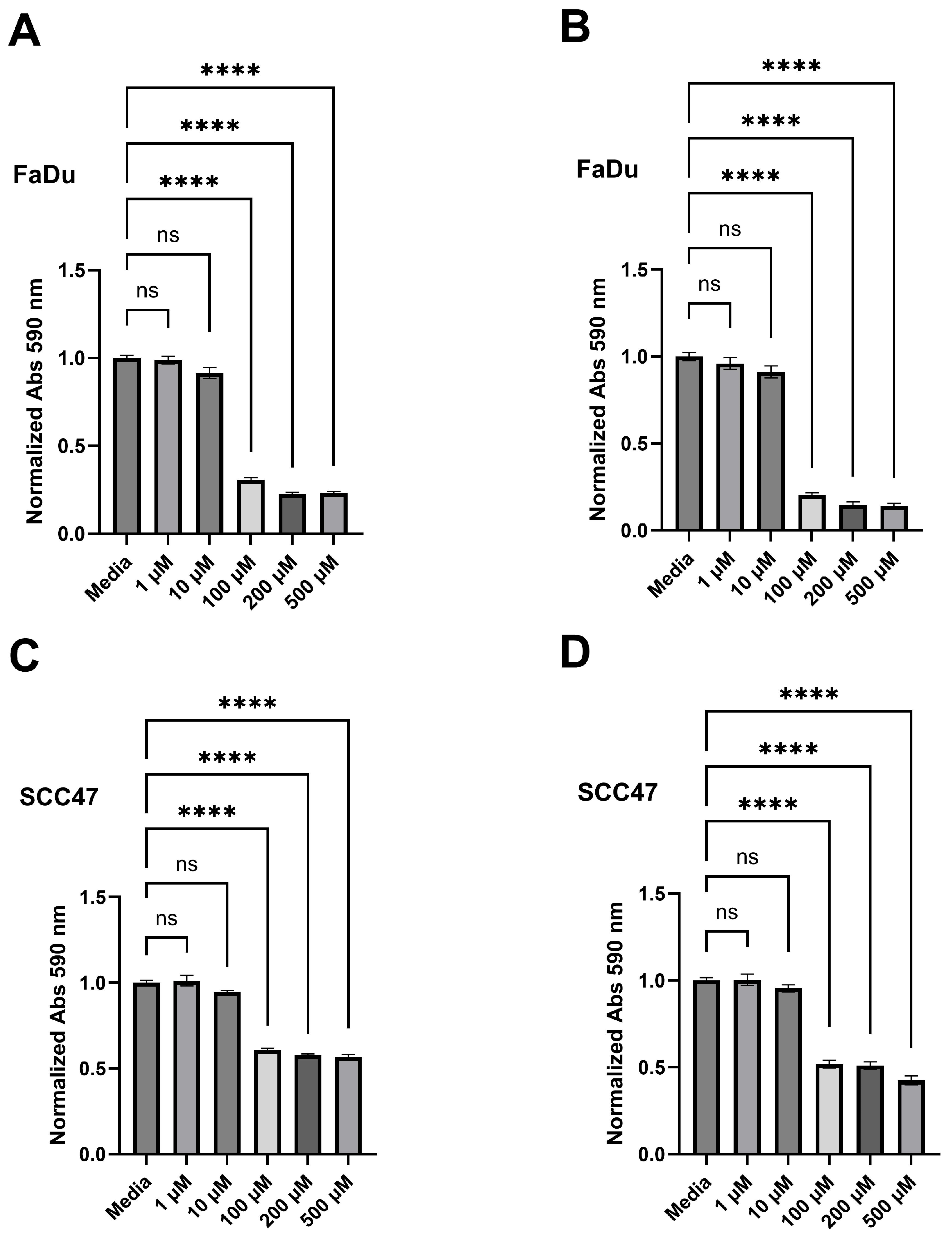 Nutrients 17 03224 g004 Nutrients 17 03224 g004