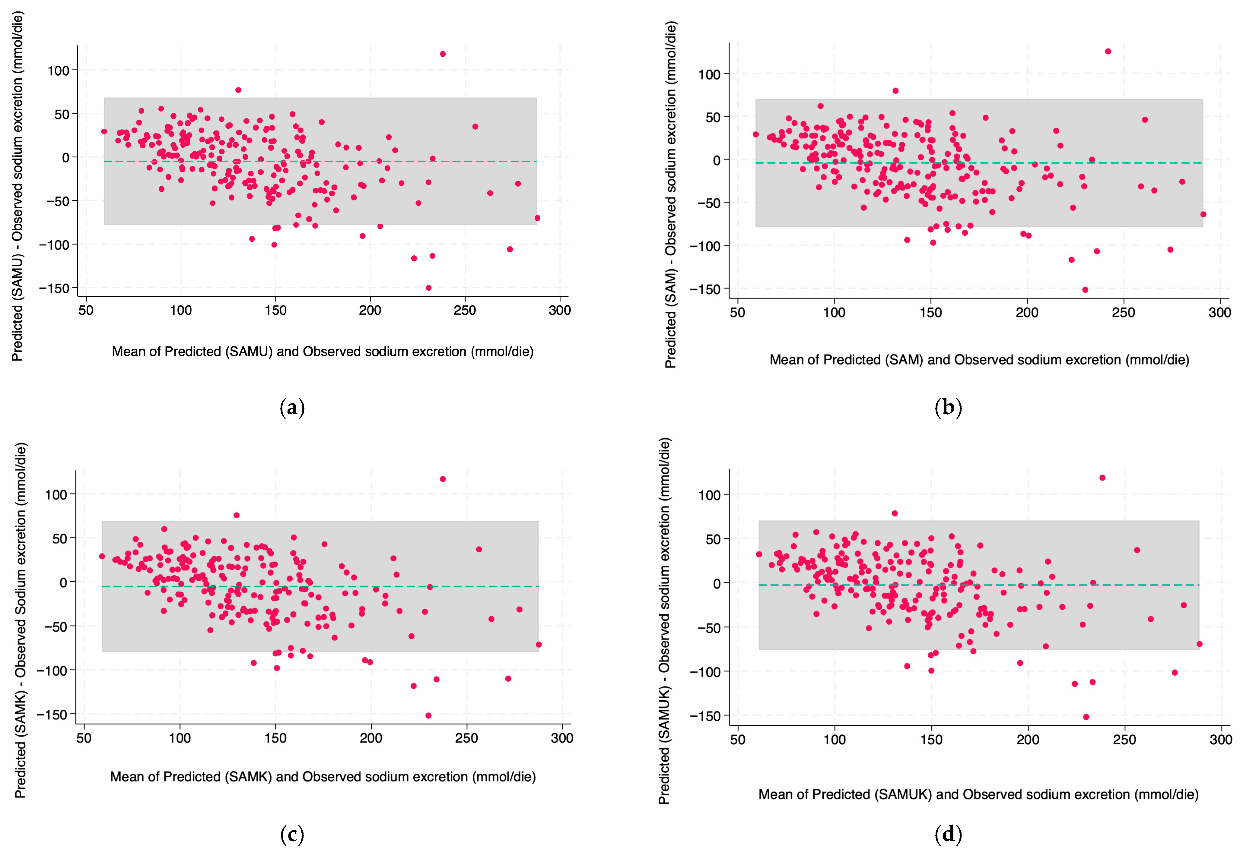 Nutrients 17 03284 g002 Nutrients 17 03284 g002