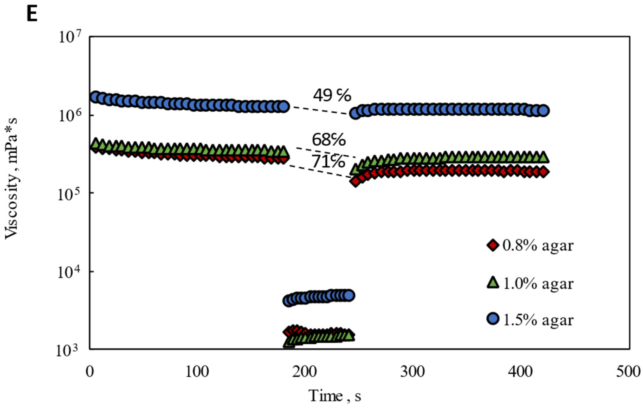 Nutrients 17 03289 g001c Nutrients 17 03289 g001c