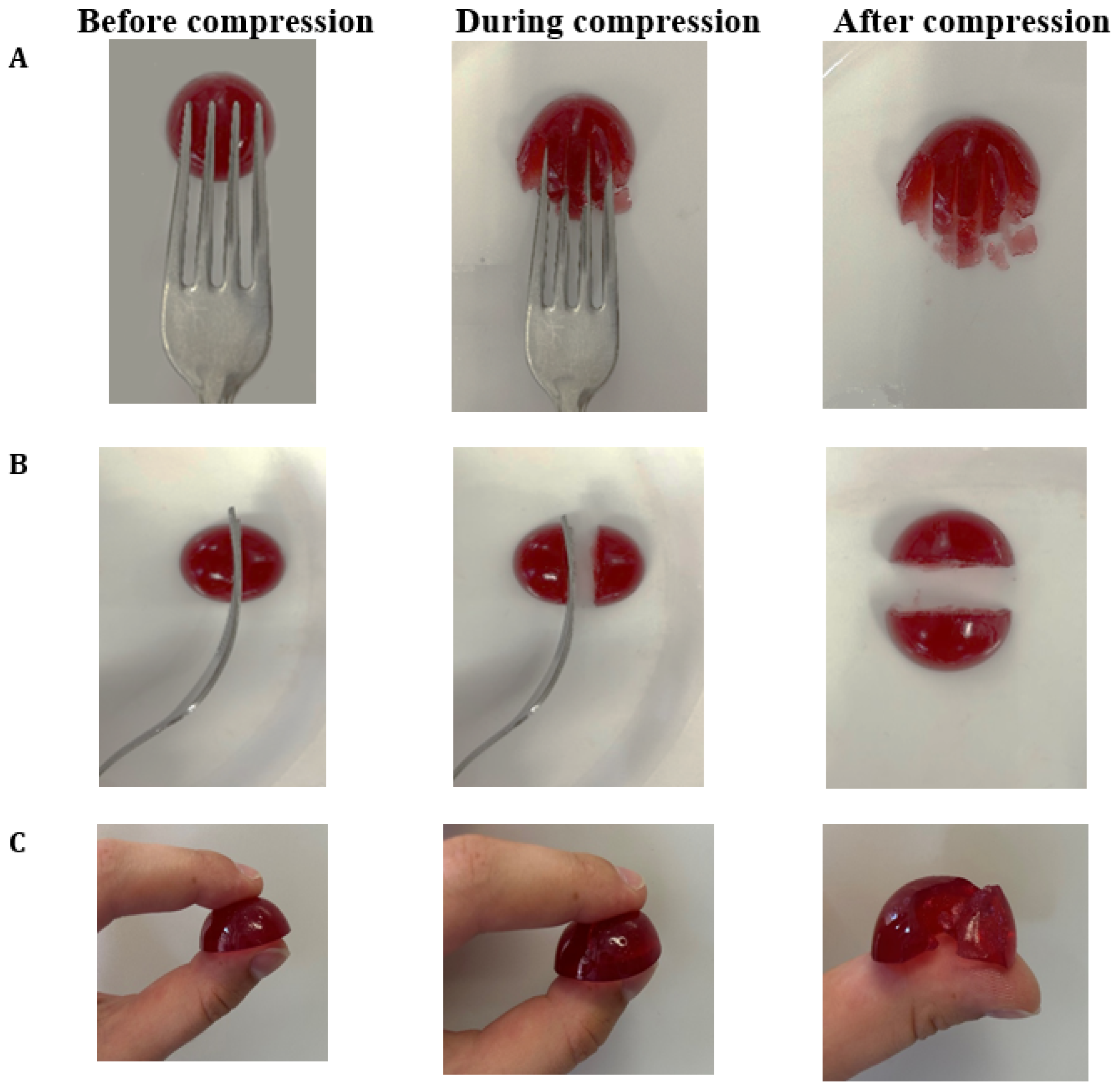 Nutrients 17 03289 g0a4 Nutrients 17 03289 g0a4