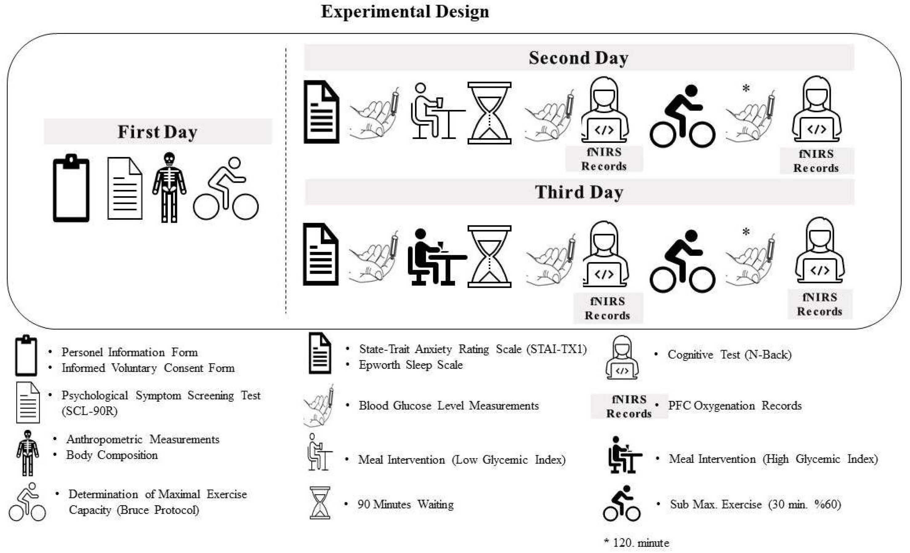 Nutrients 17 03296 g001 Nutrients 17 03296 g001