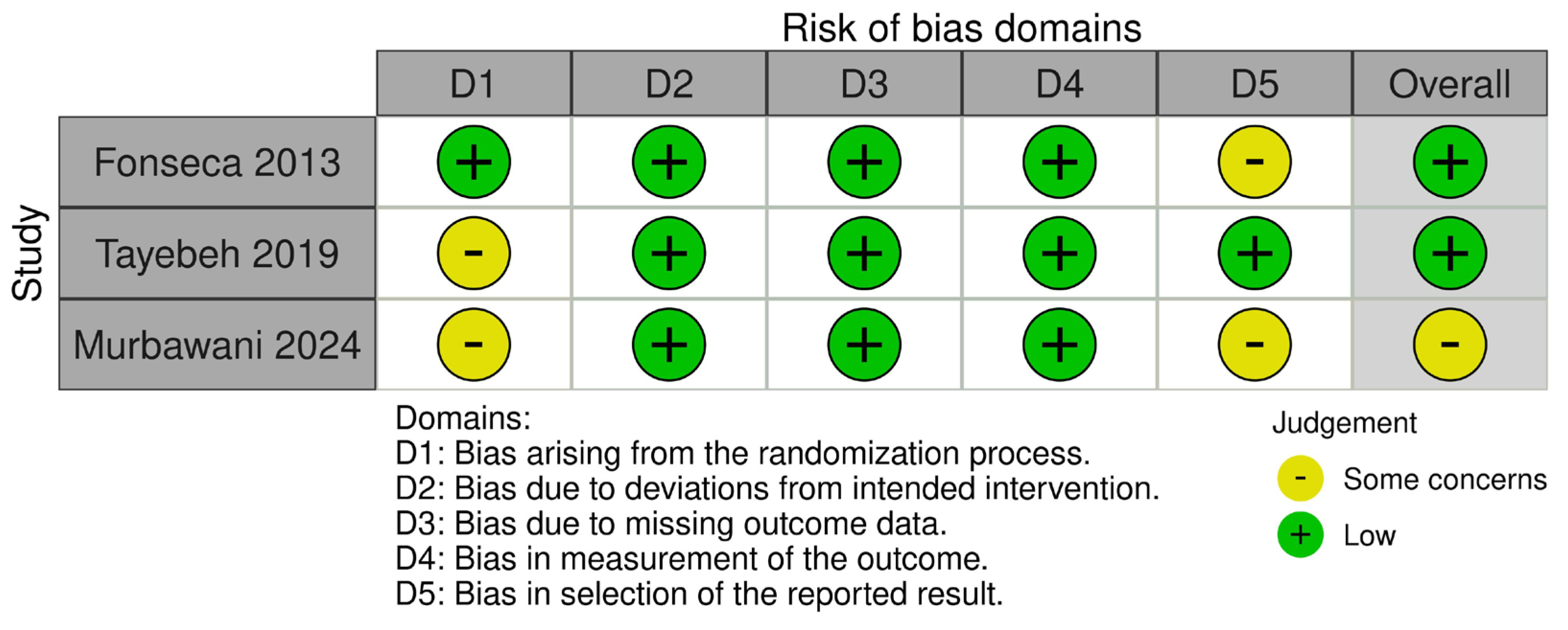 Nutrients 17 03299 g002 Nutrients 17 03299 g002