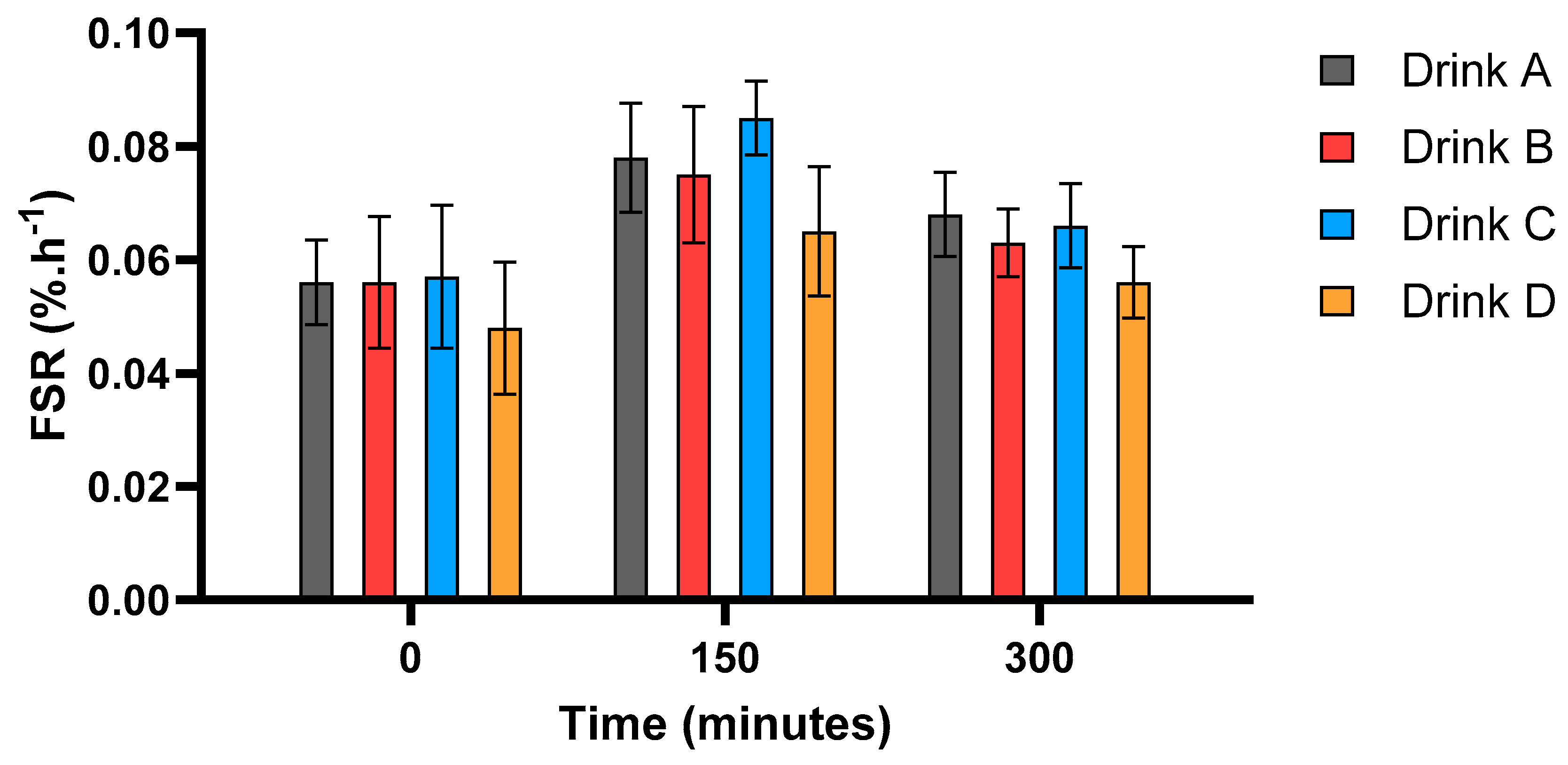 Nutrients 17 03328 g004 Nutrients 17 03328 g004