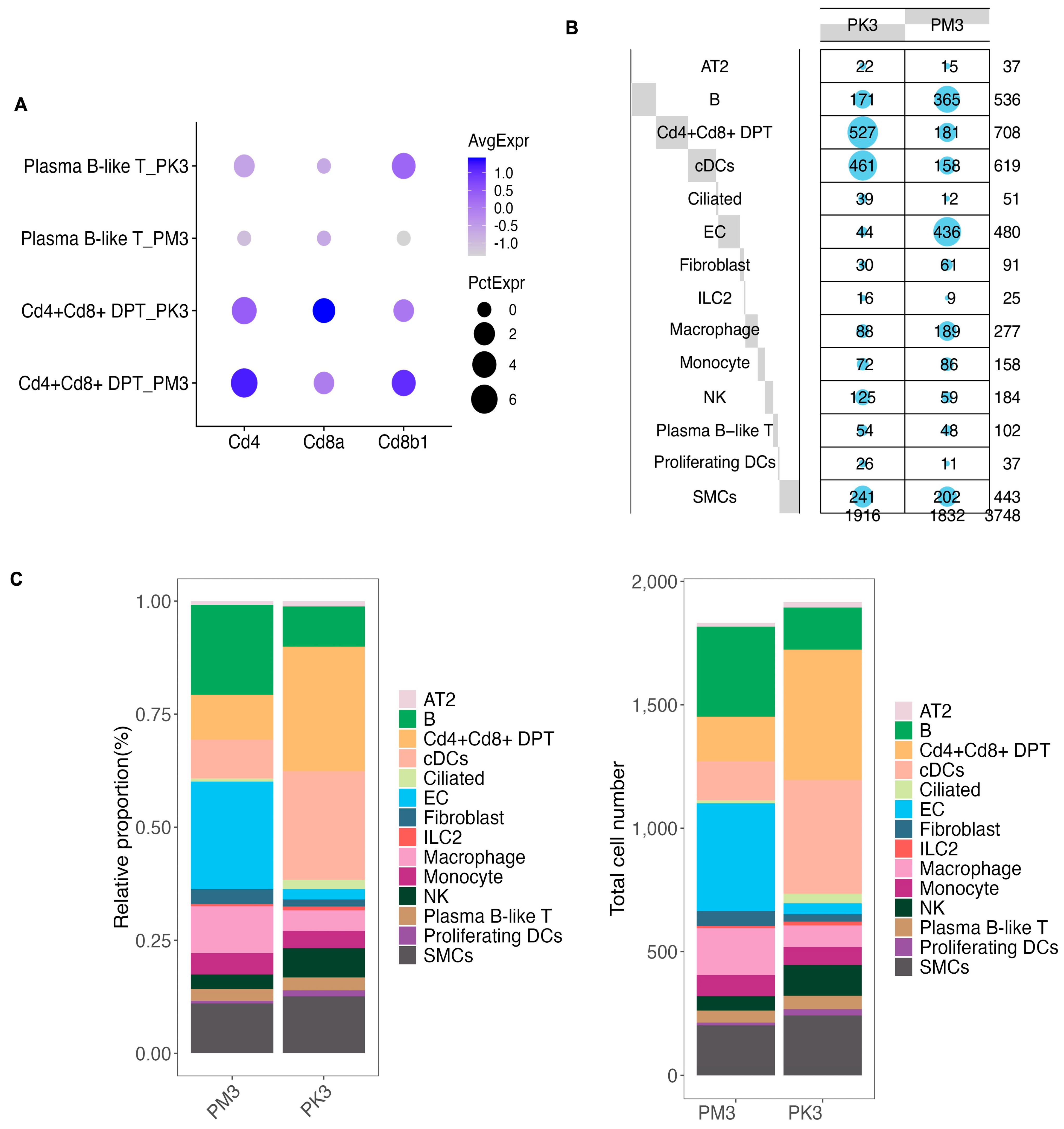 Nutrients 17 03329 g002 Nutrients 17 03329 g002