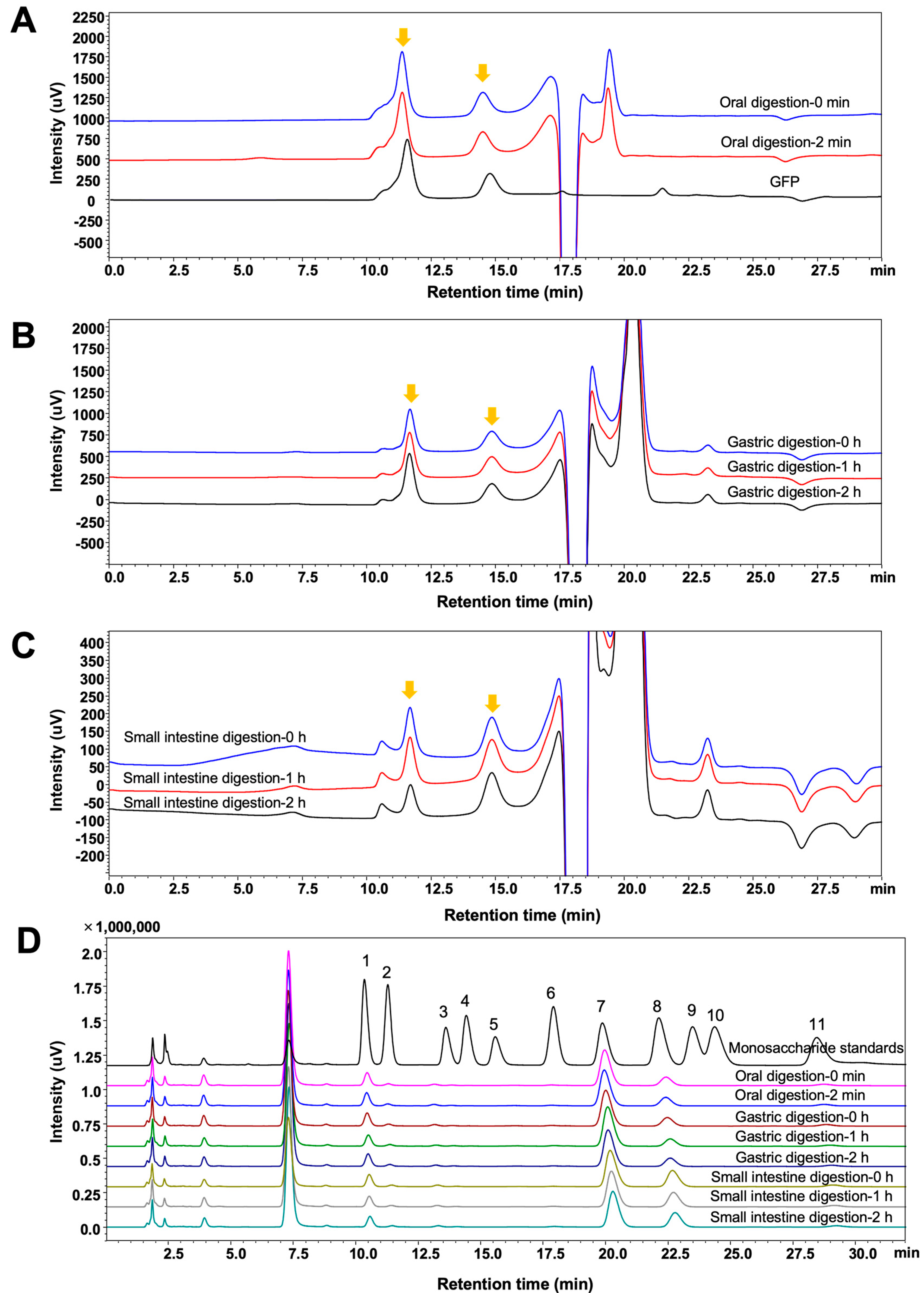 Nutrients 17 03332 g002 Nutrients 17 03332 g002