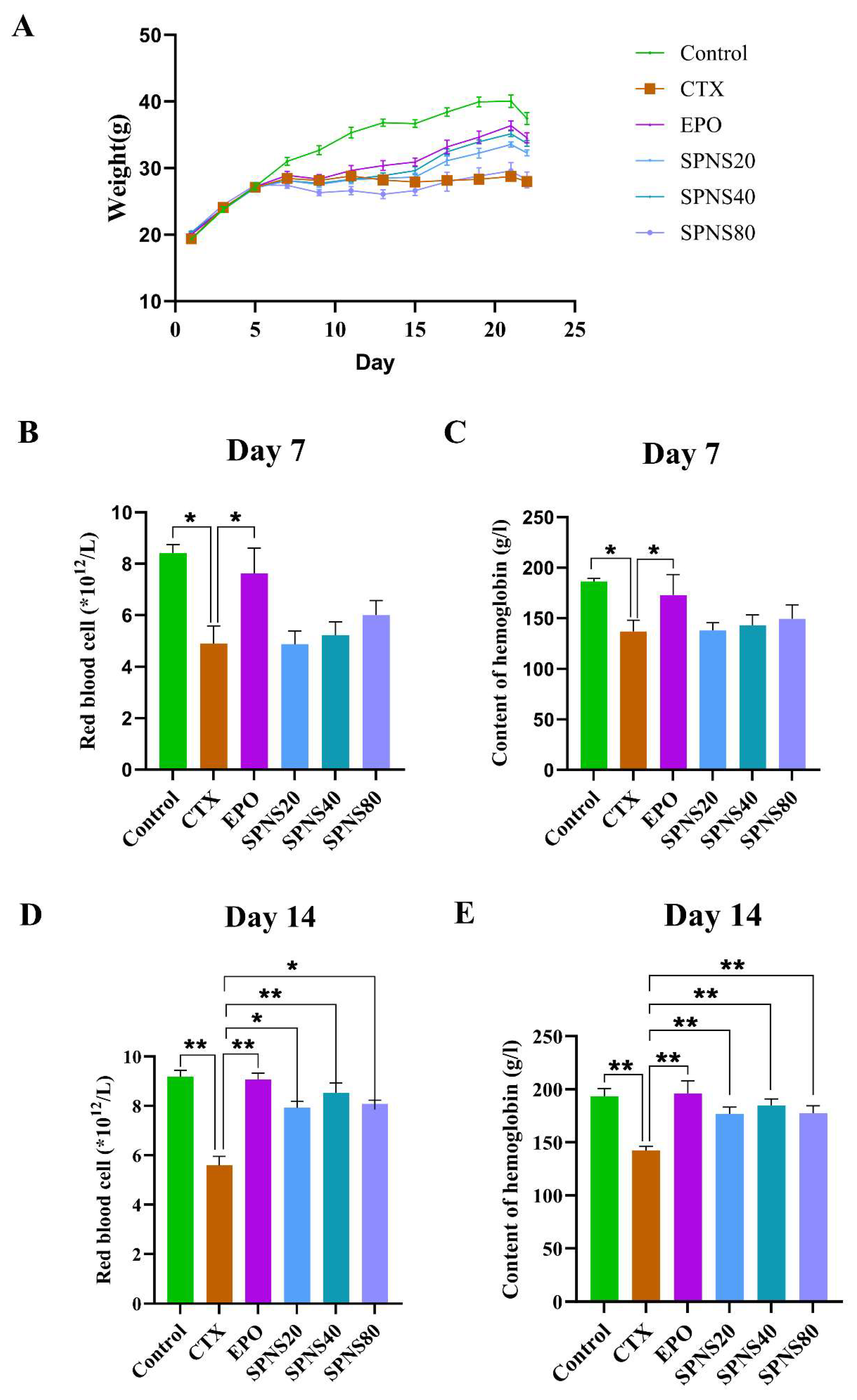 Nutrients 17 03335 g001 Nutrients 17 03335 g001
