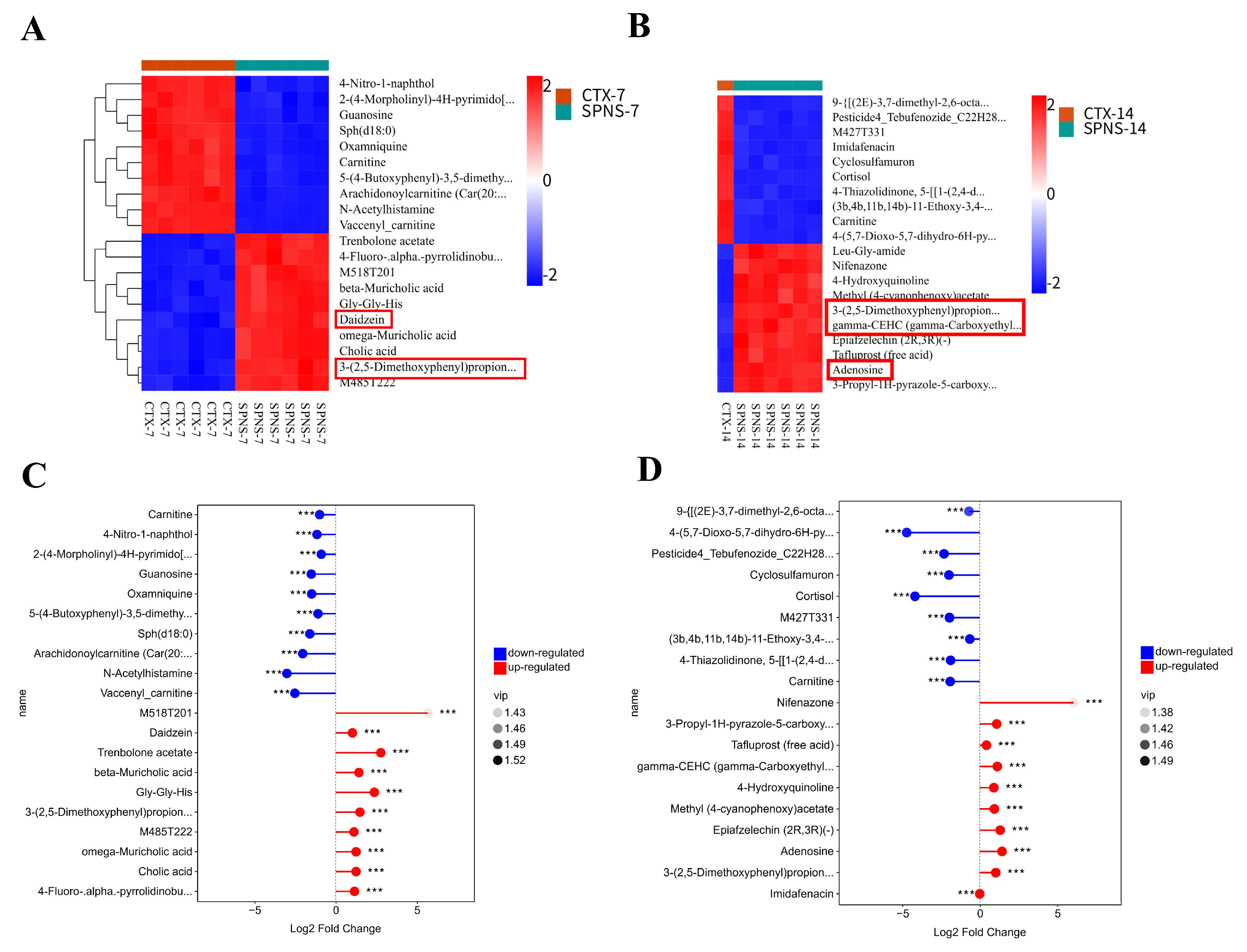 Nutrients 17 03335 g006 Nutrients 17 03335 g006