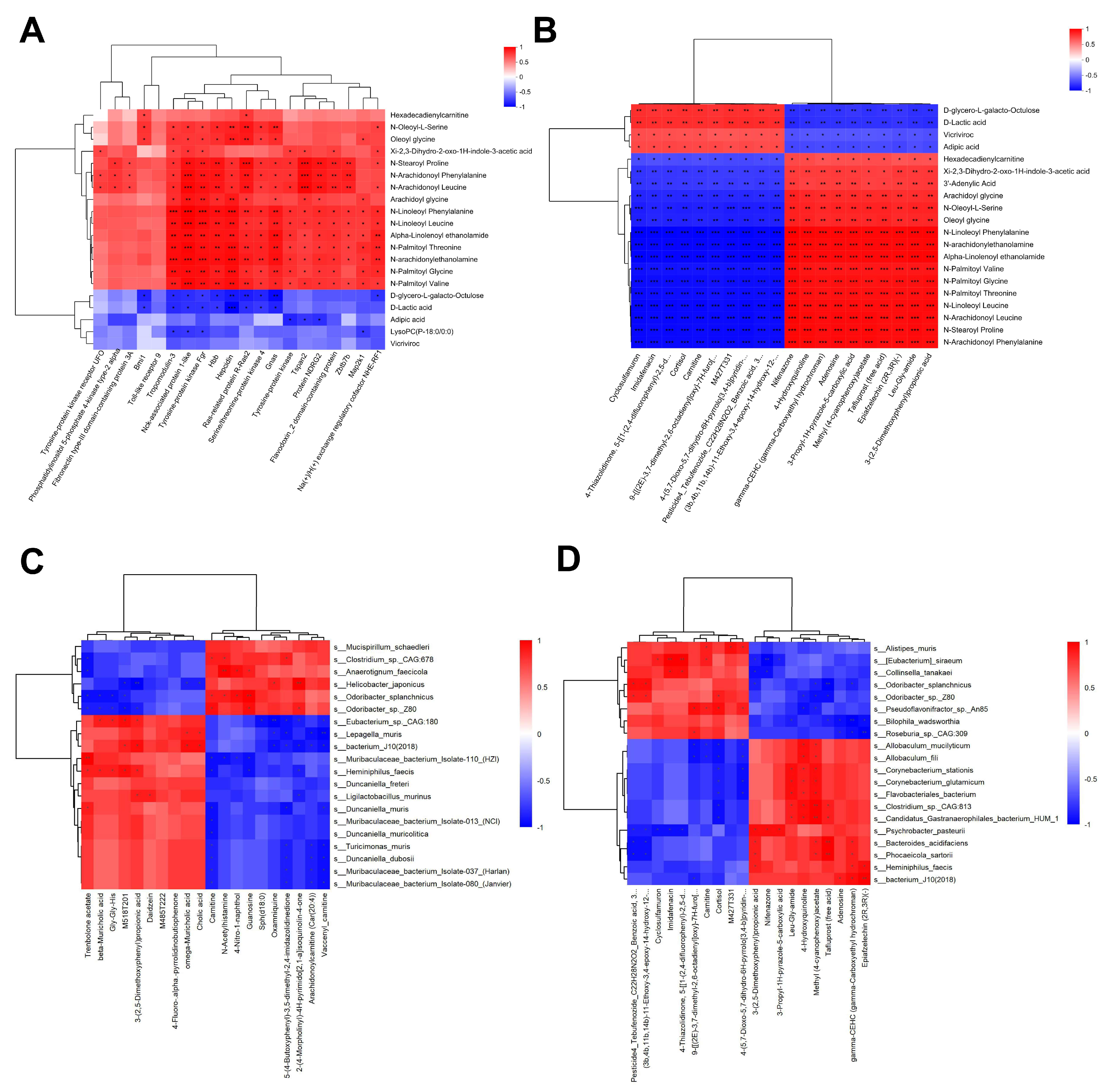 Nutrients 17 03335 g008 Nutrients 17 03335 g008