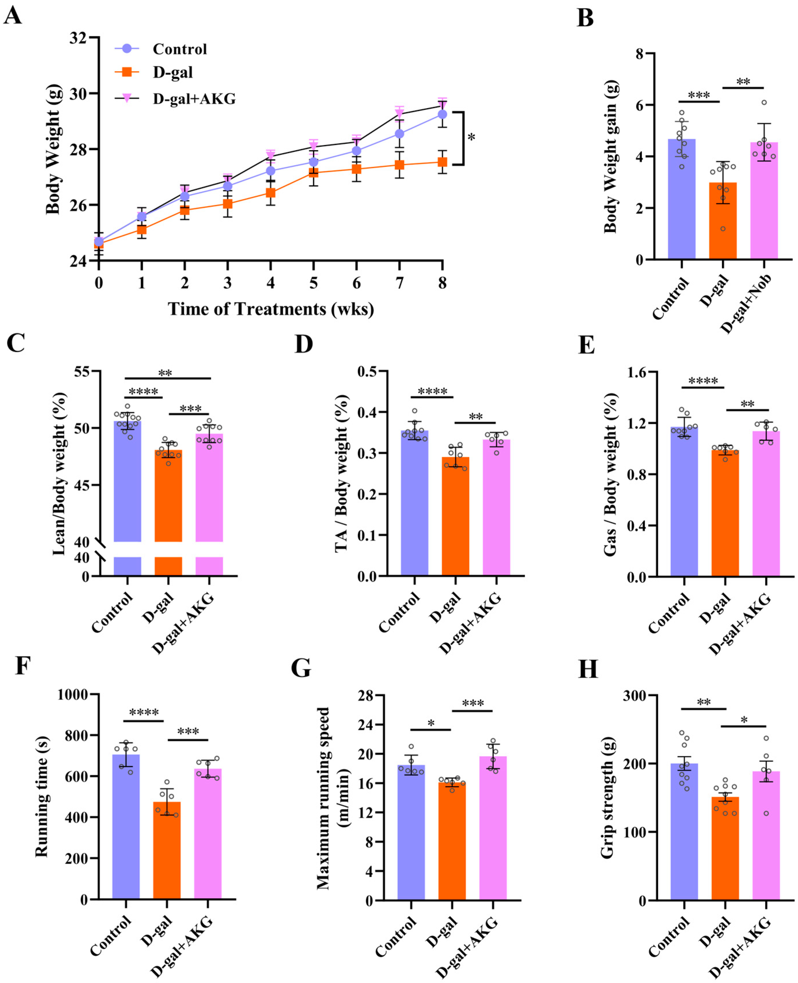 Nutrients 17 03336 g001 Nutrients 17 03336 g001