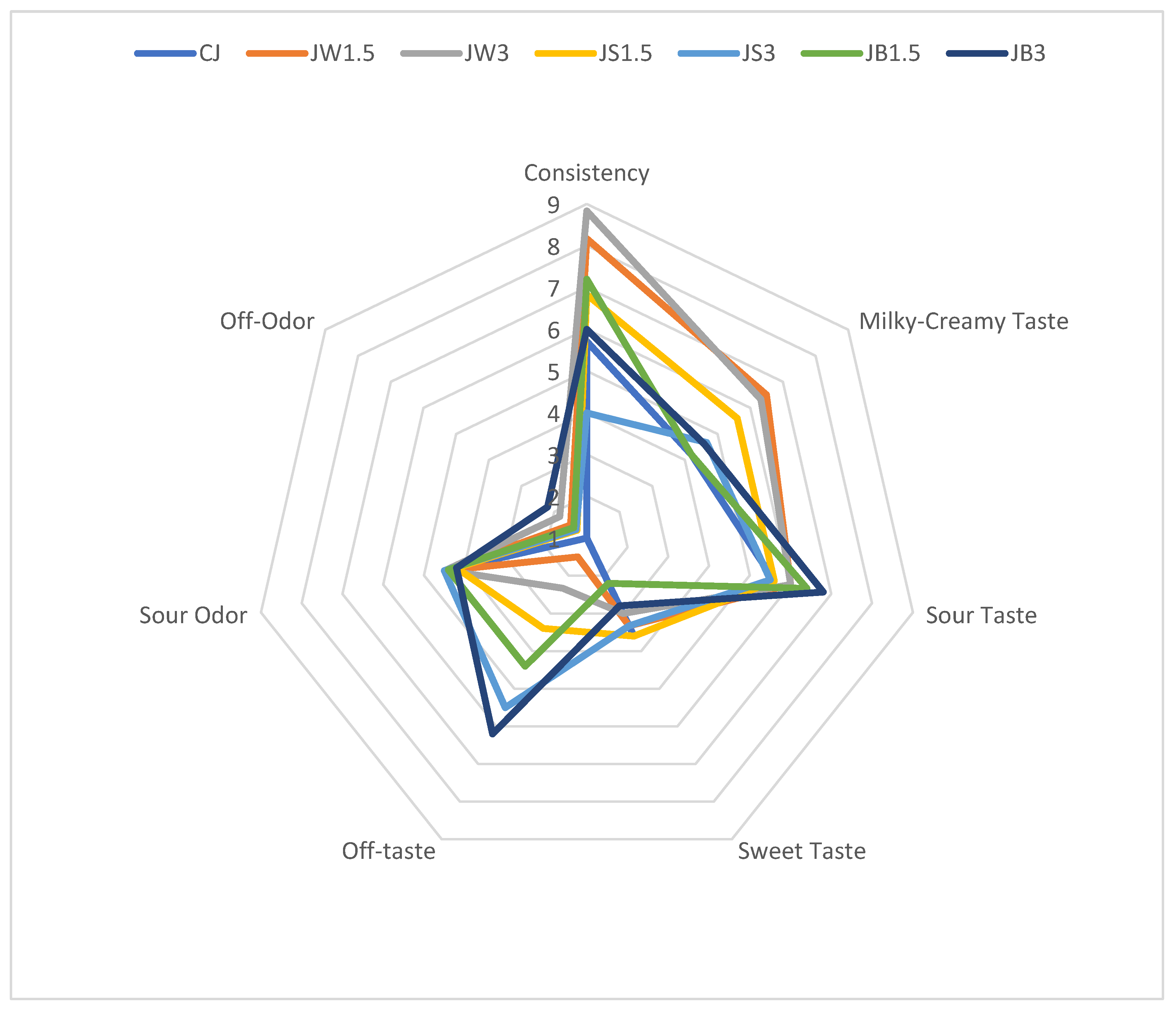 Nutrients 17 03340 g001 Nutrients 17 03340 g001