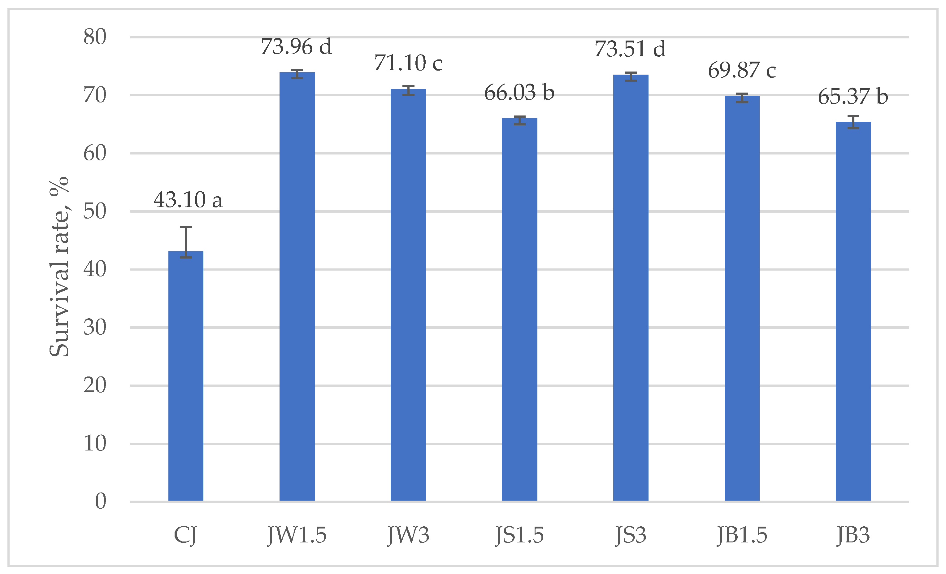 Nutrients 17 03340 g003 Nutrients 17 03340 g003