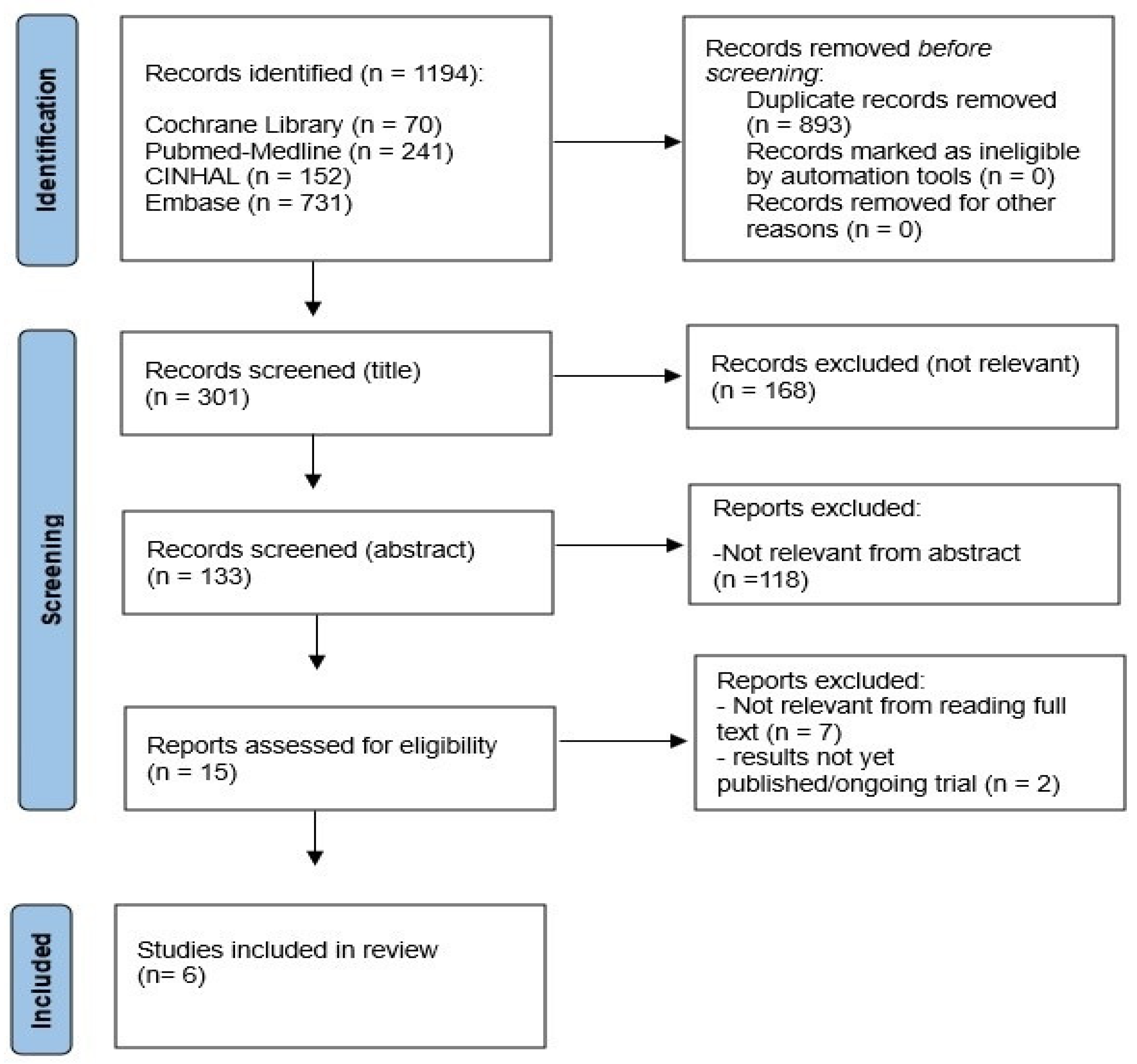 Nutrients 17 03343 g002 Nutrients 17 03343 g002