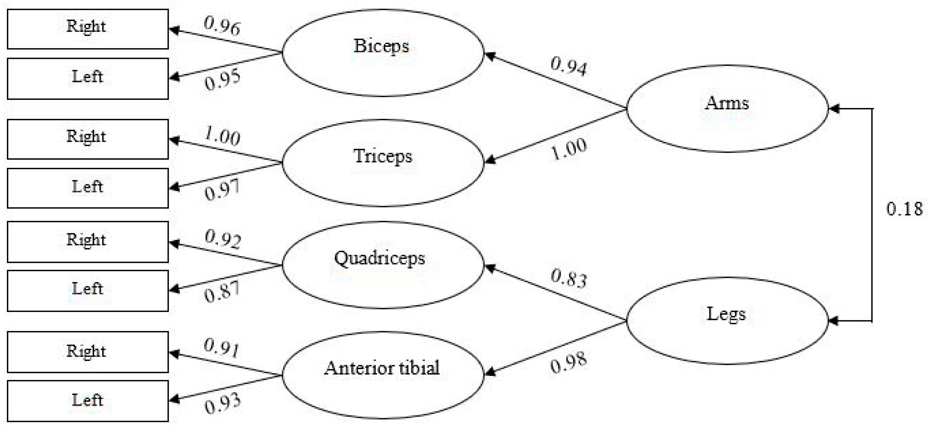 Nutrients 17 03345 g001 Nutrients 17 03345 g001
