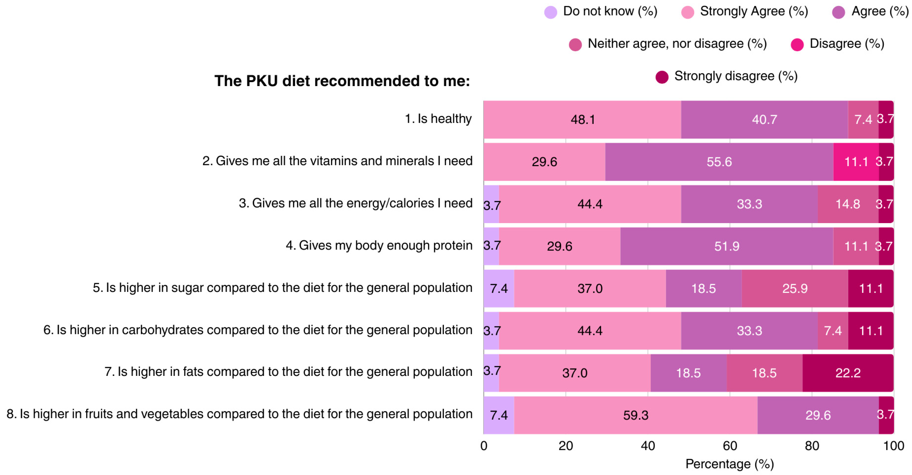 Nutrients 17 03351 g001 Nutrients 17 03351 g001
