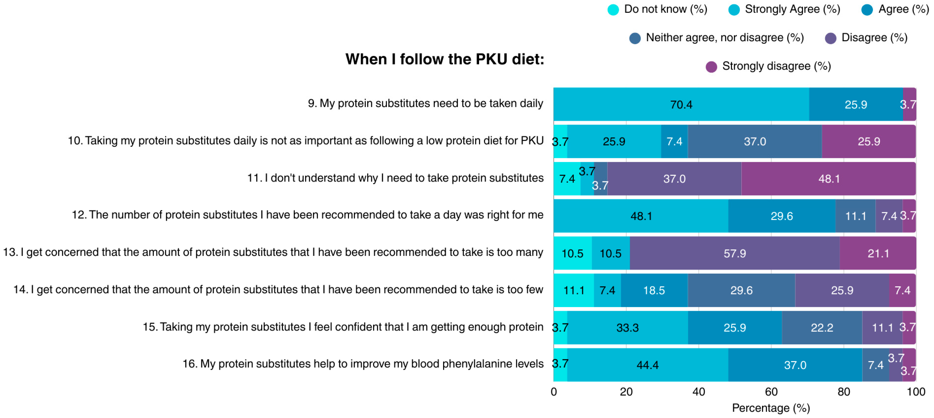 Nutrients 17 03351 g002 Nutrients 17 03351 g002