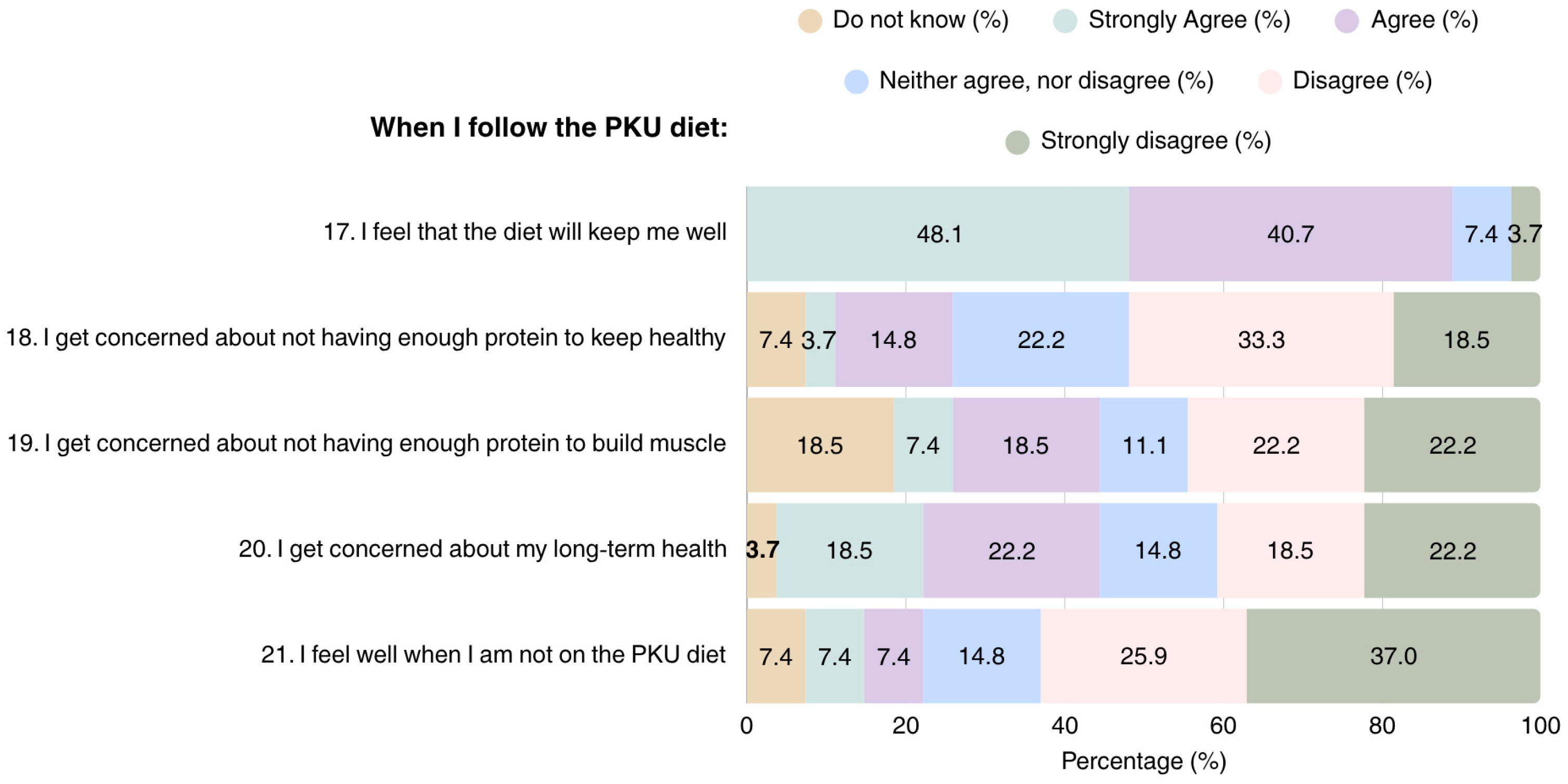 Nutrients 17 03351 g003 Nutrients 17 03351 g003