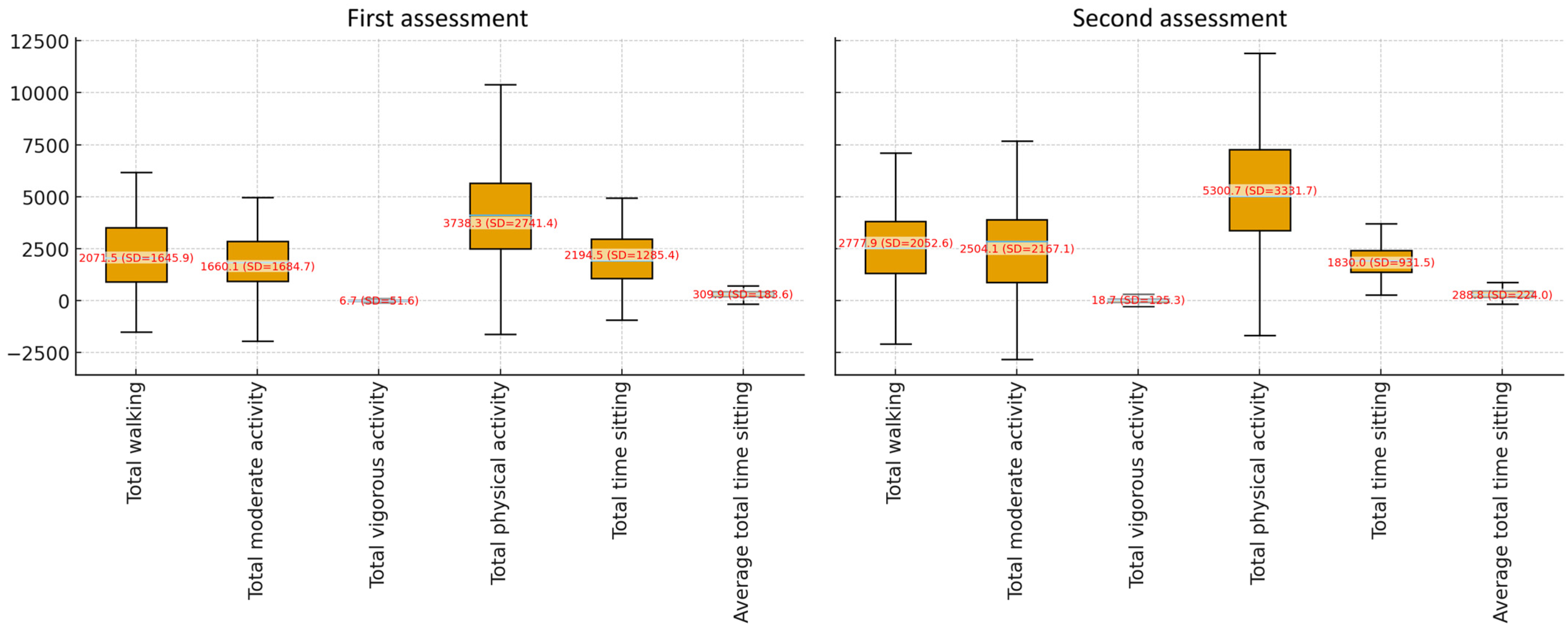 Nutrients 17 03352 g001 Nutrients 17 03352 g001