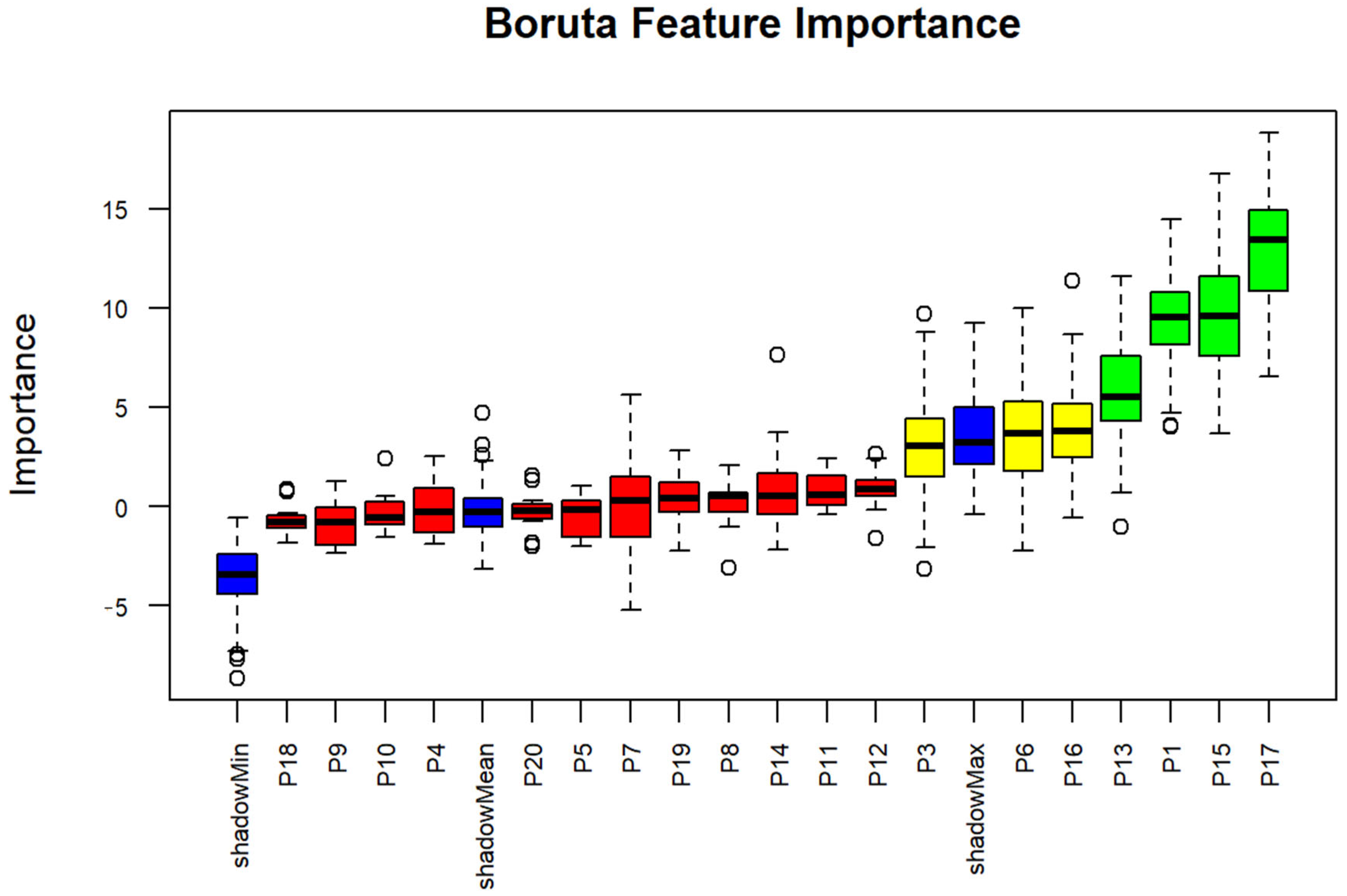 Nutrients 17 03355 g001 Nutrients 17 03355 g001