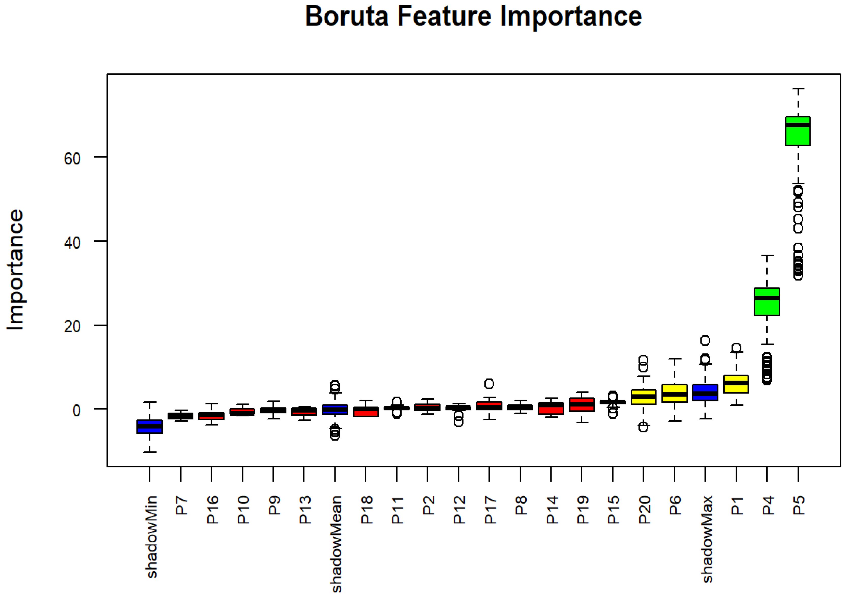 Nutrients 17 03355 g002 Nutrients 17 03355 g002