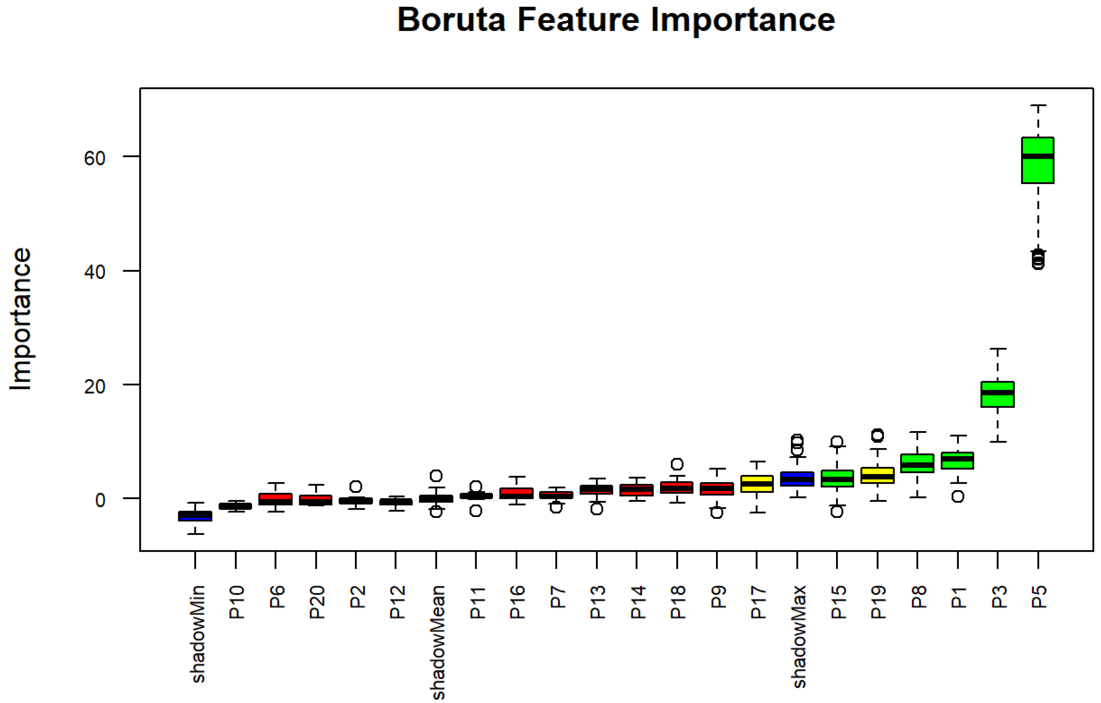 Nutrients 17 03355 g003 Nutrients 17 03355 g003