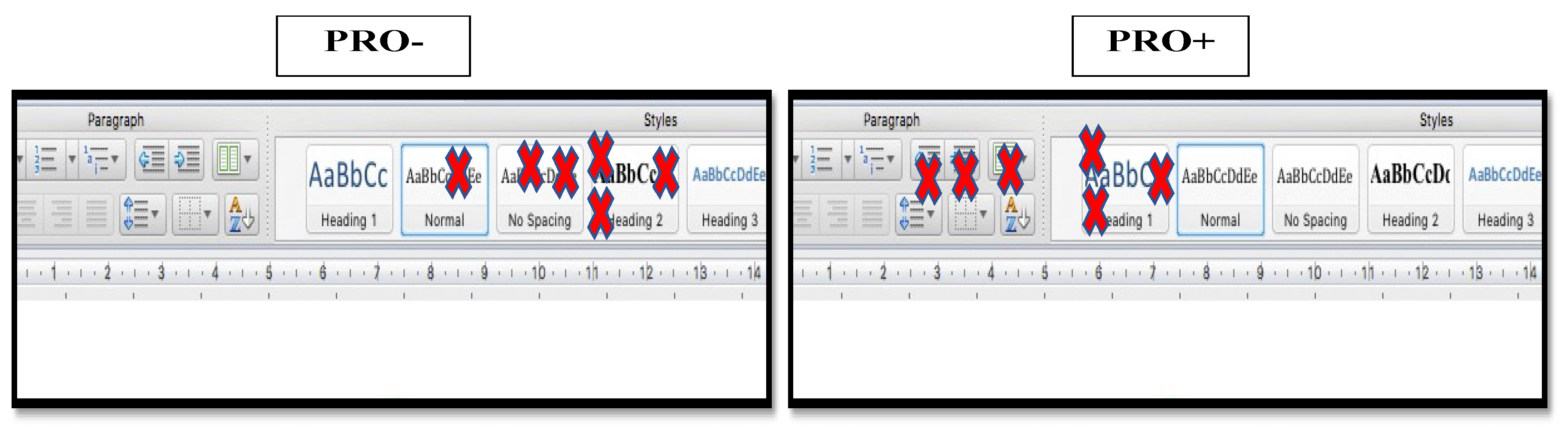 Obesities 03 00015 g006