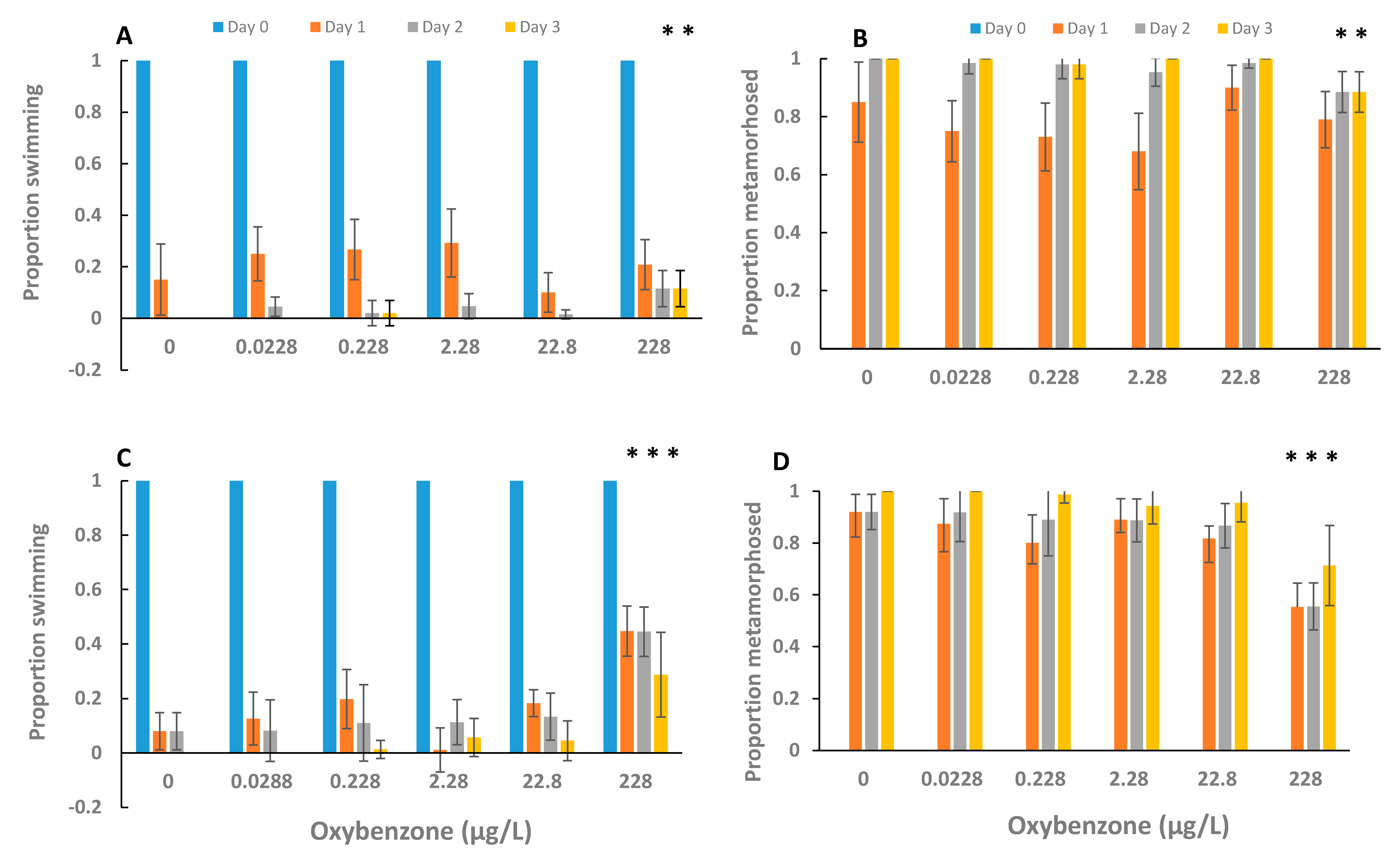 Oceans 01 00013 g004
