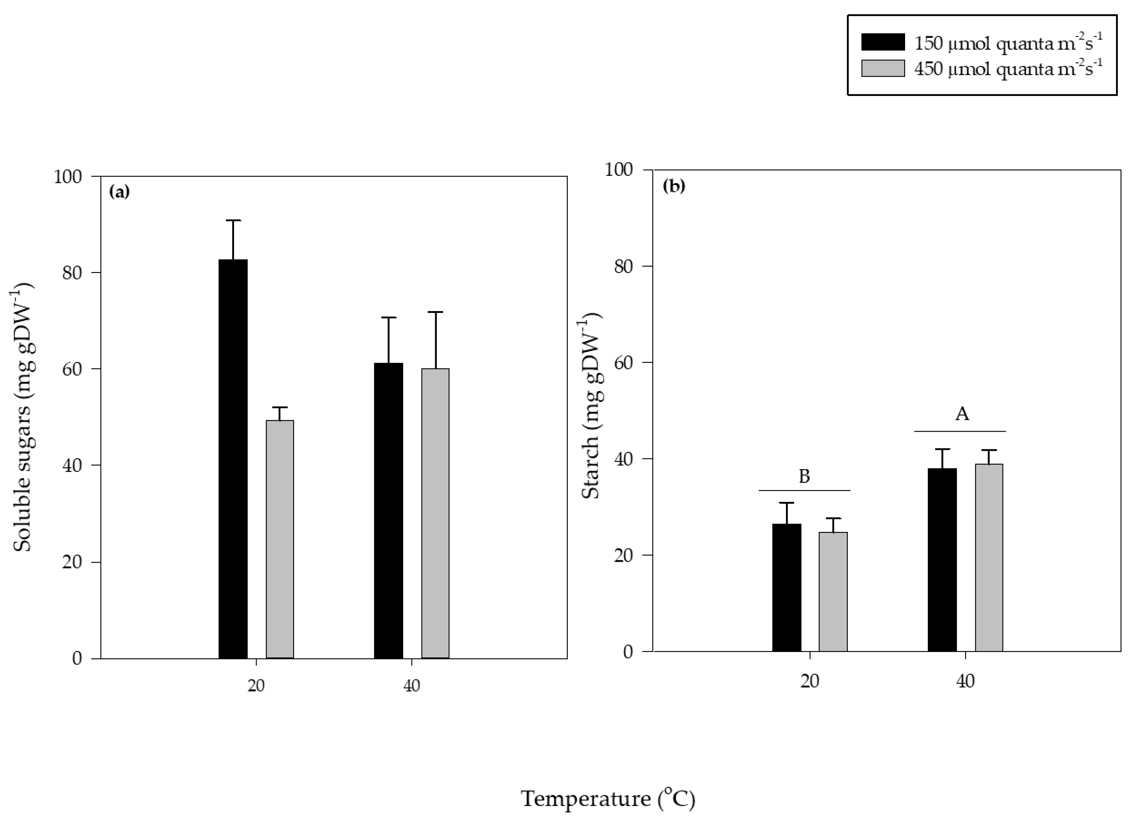 Oceans 02 00025 g004