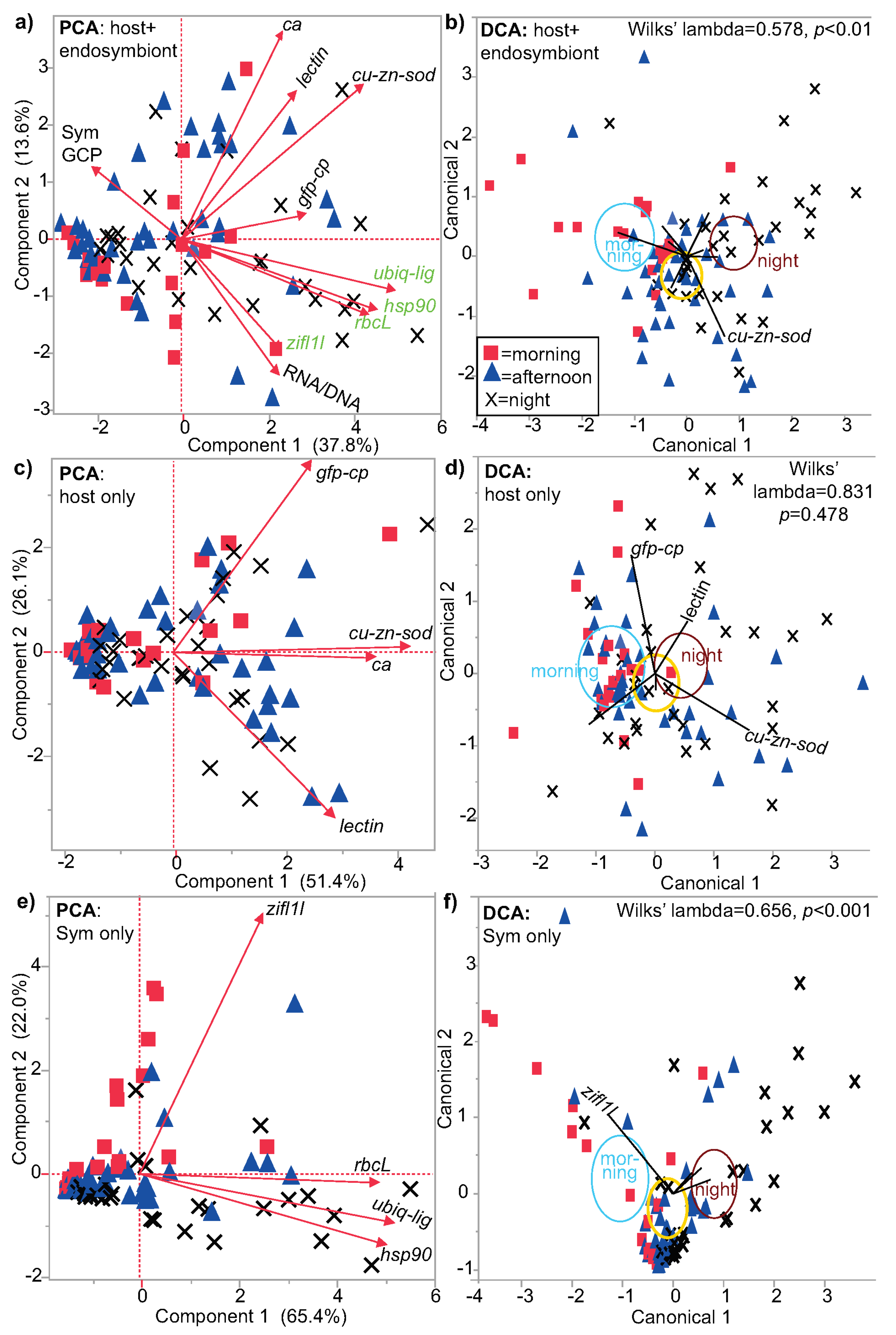 Oceans 03 00002 g001
