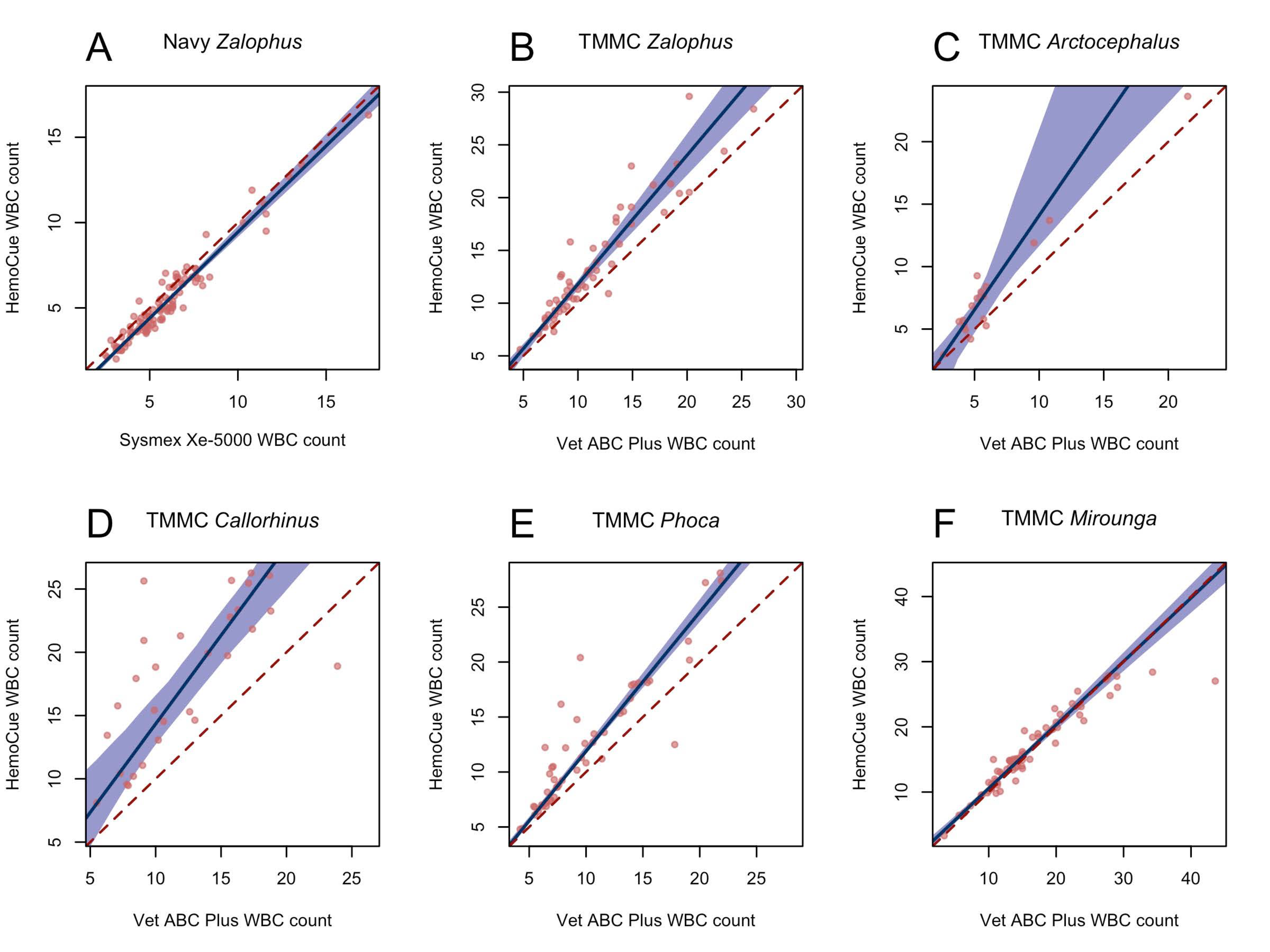 Oceans 03 00007 g002 Oceans 03 00007 g002