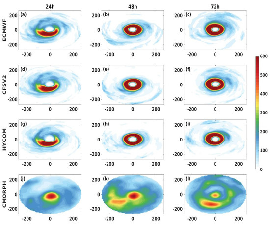 Radar Tracks Unfortunate Creatures Trapped in Tropical Cyclones - Eos