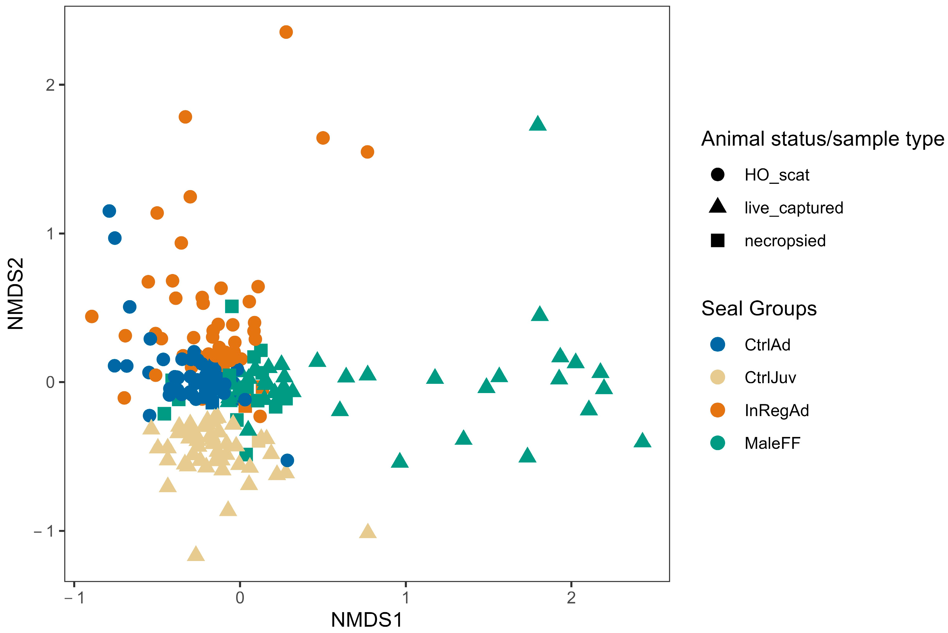 Oceans 04 00014 g003 Oceans 04 00014 g003