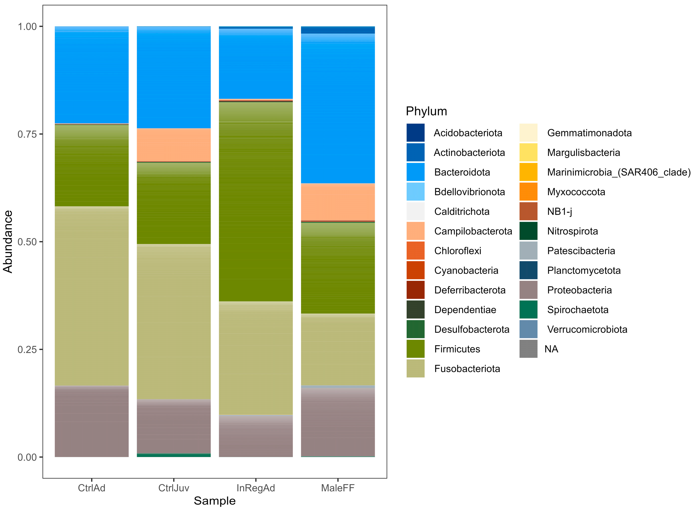 Oceans 04 00014 g004 Oceans 04 00014 g004