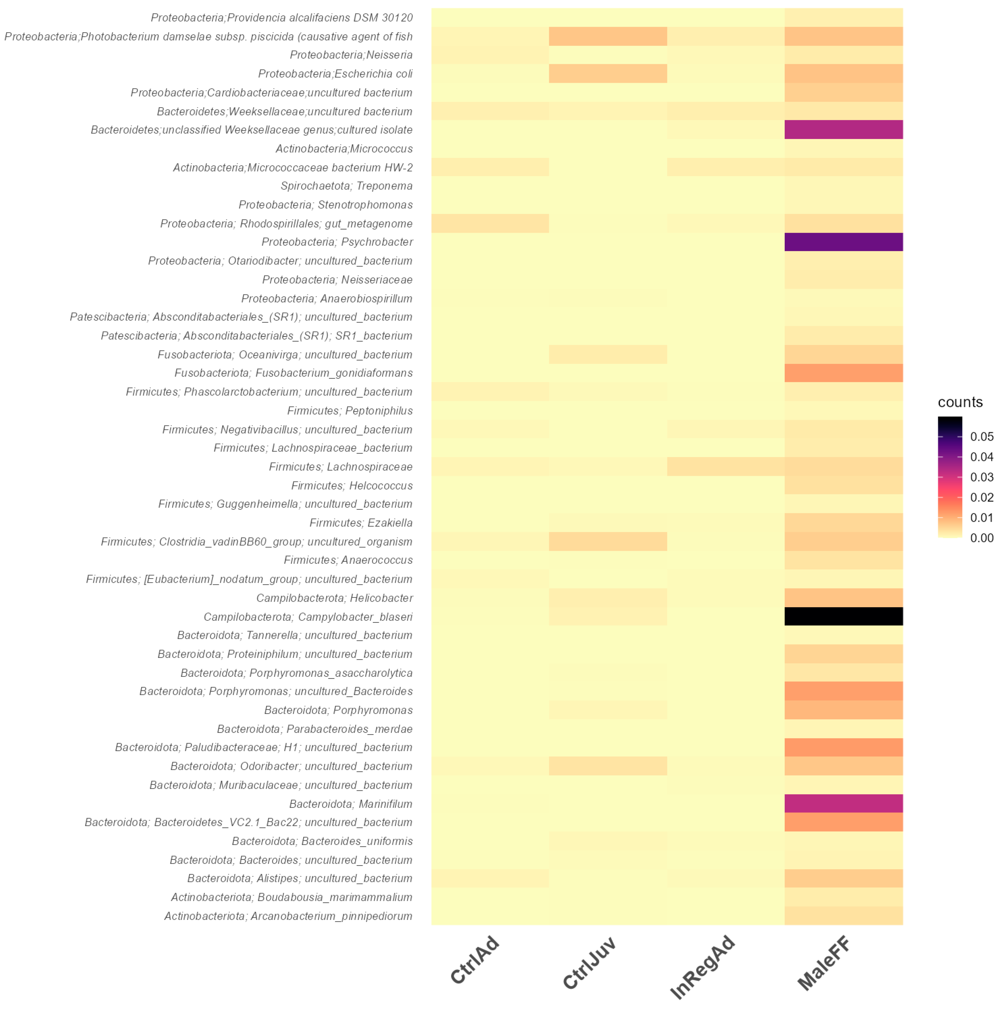 Oceans 04 00014 g006 Oceans 04 00014 g006