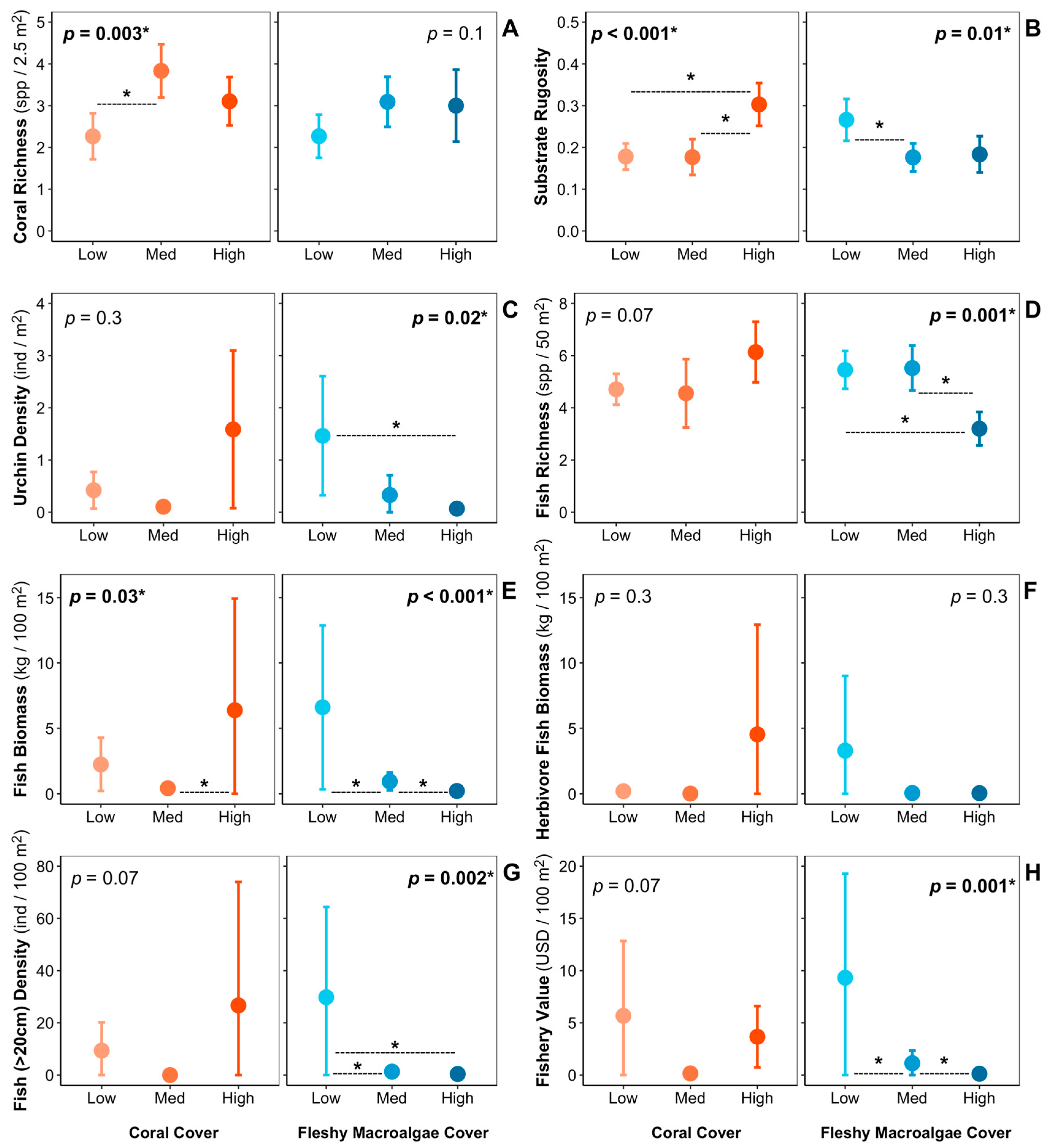 Oceans 04 00022 g006