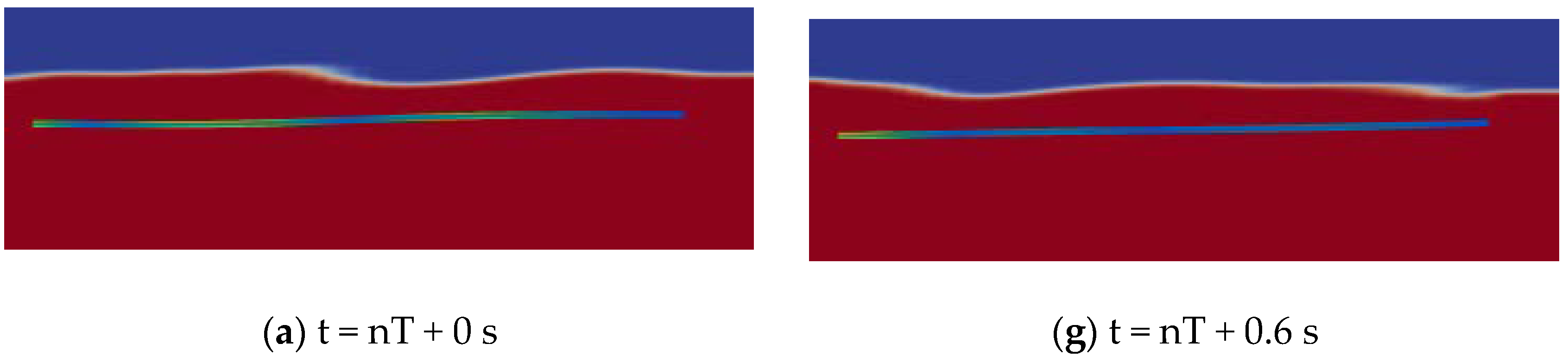 Oceans 05 00014 g009a