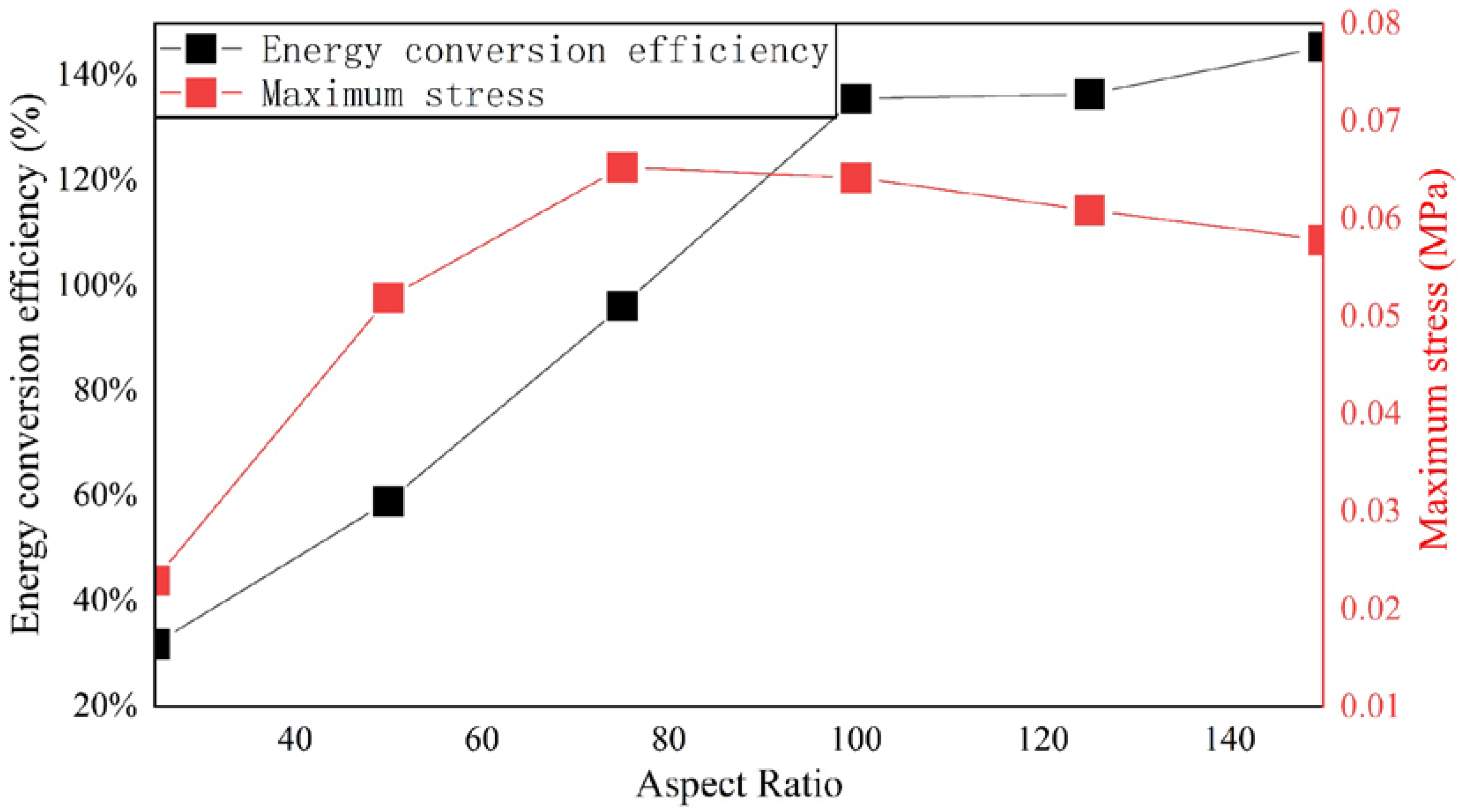 Oceans 05 00014 g011