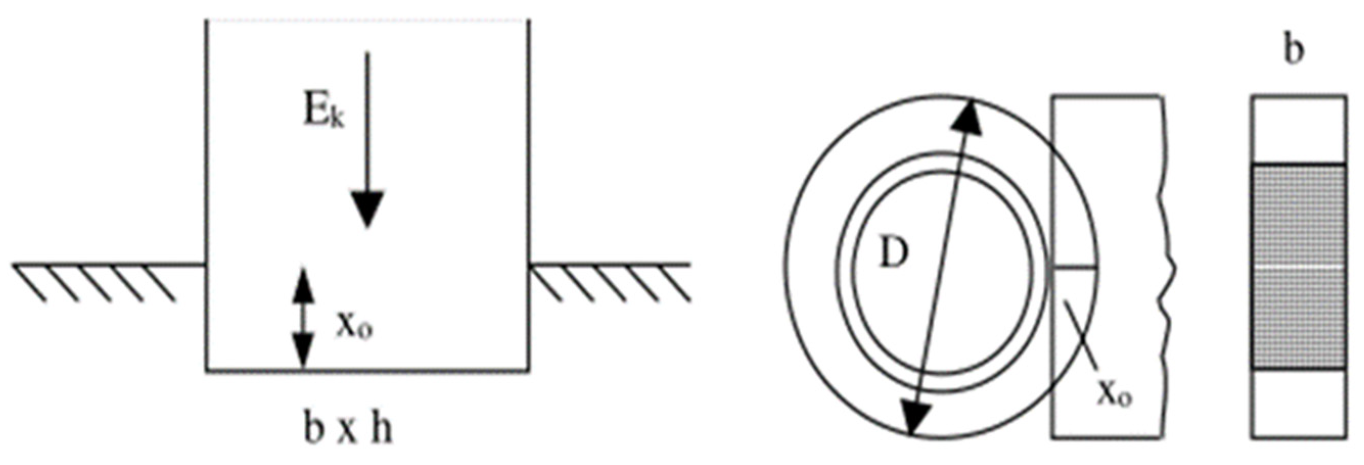 Oceans 06 00022 g002