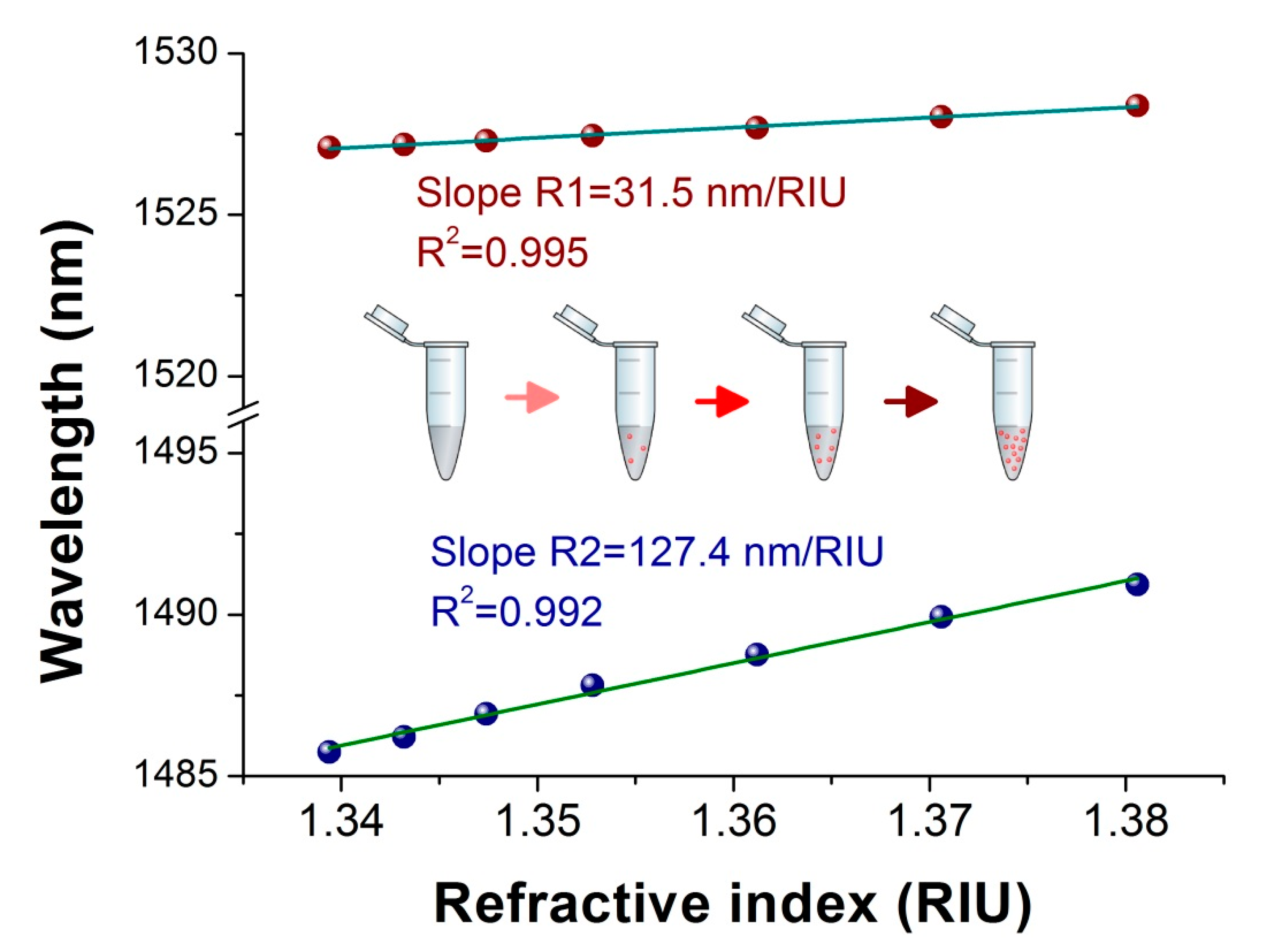Optics 01 00016 g002 Optics 01 00016 g002