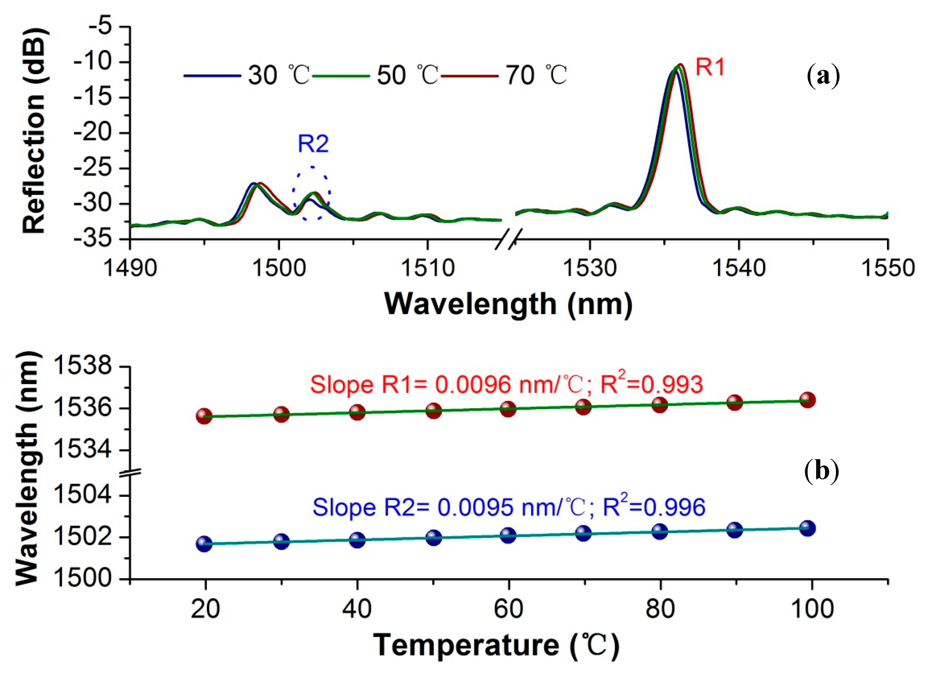 Optics 01 00016 g005 Optics 01 00016 g005