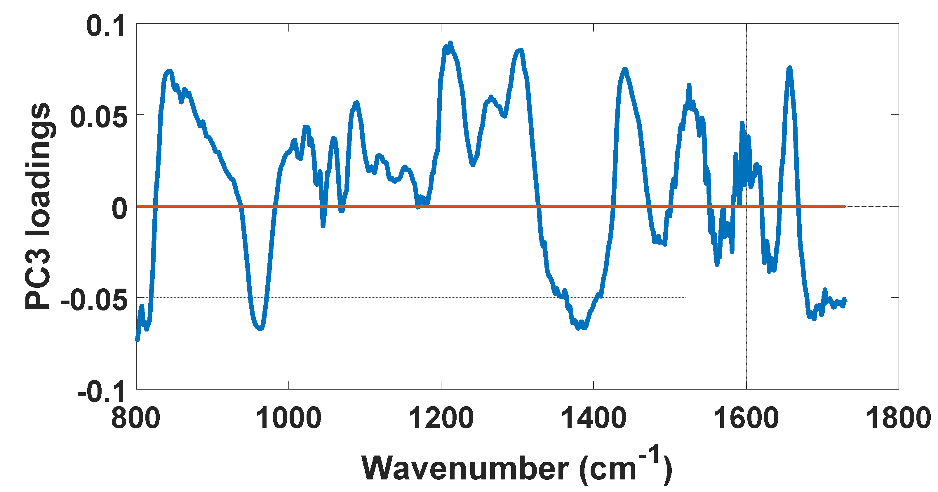 Optics 02 00013 g009