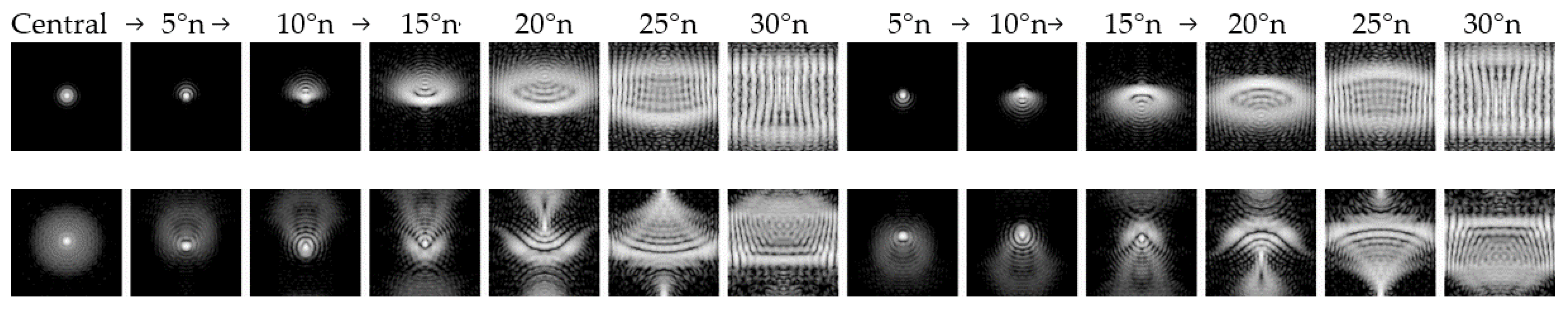 Optics 02 00019 g009