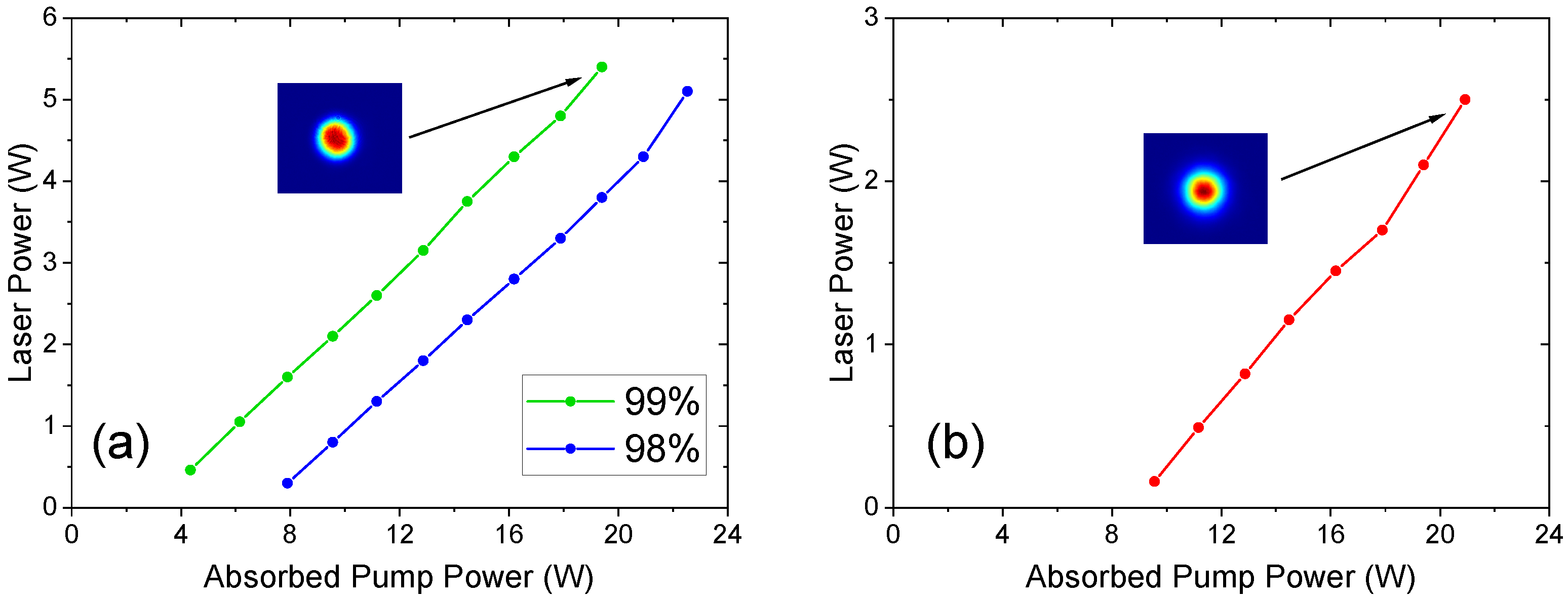 Optics 03 00007 g004