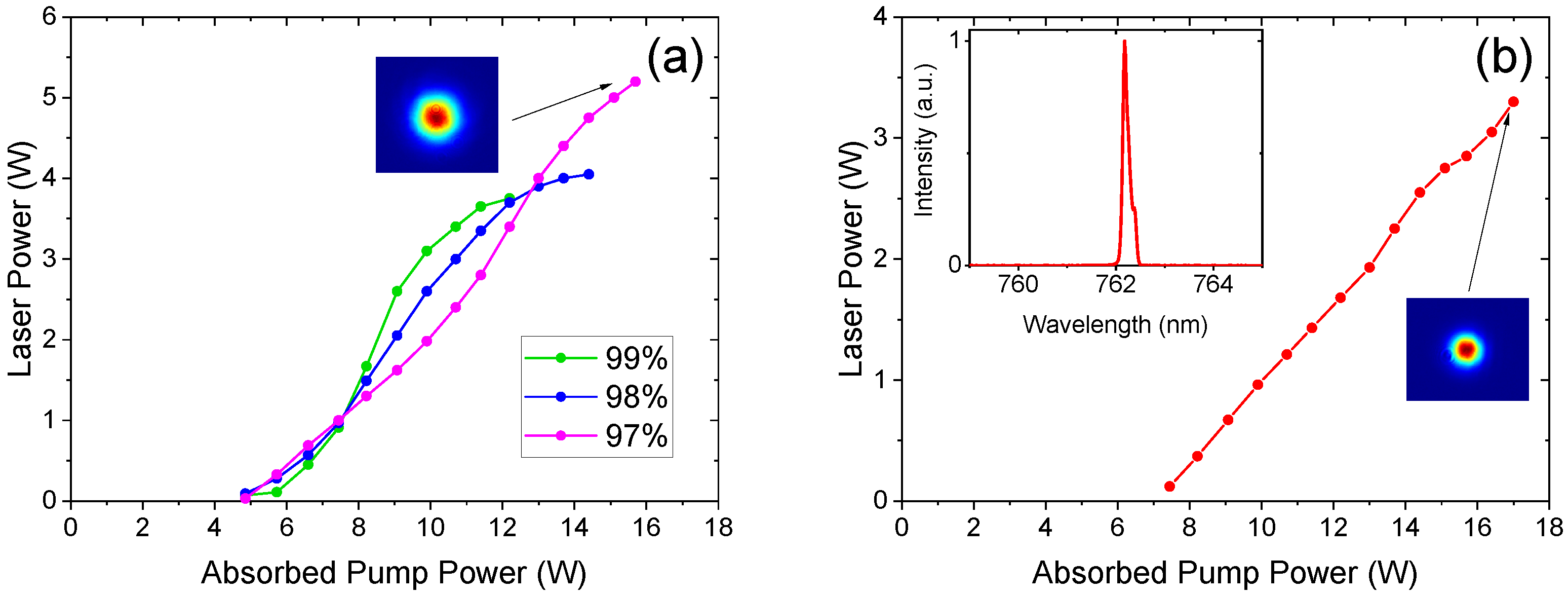 Optics 03 00007 g007